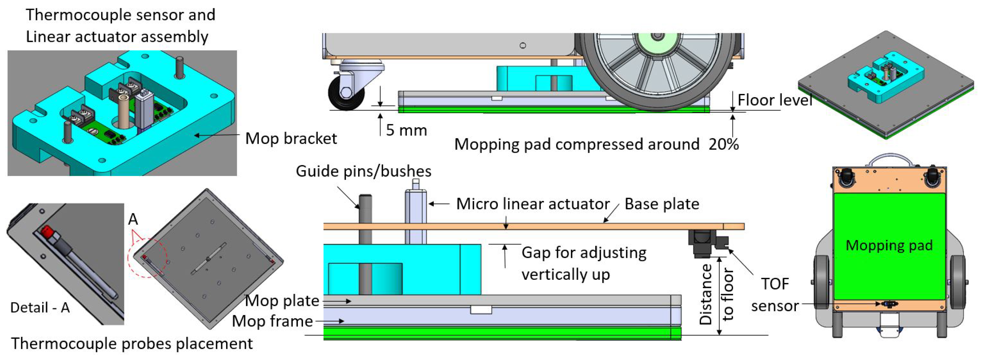Mathematics 11 01086 g005 Mathematics 11 01086 g005