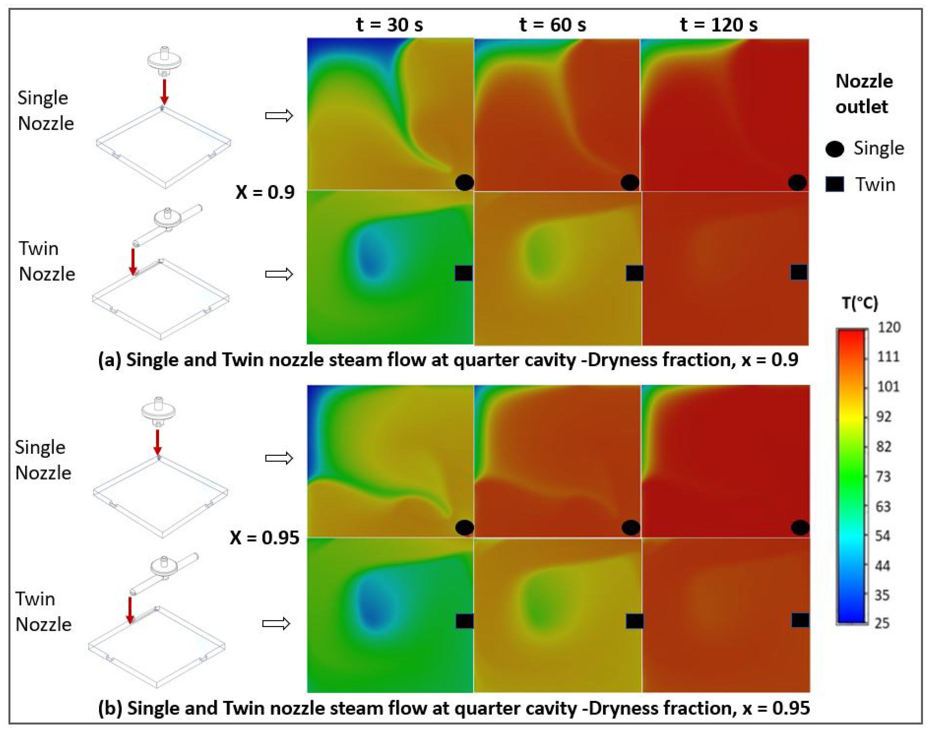 Mathematics 11 01086 g008 Mathematics 11 01086 g008