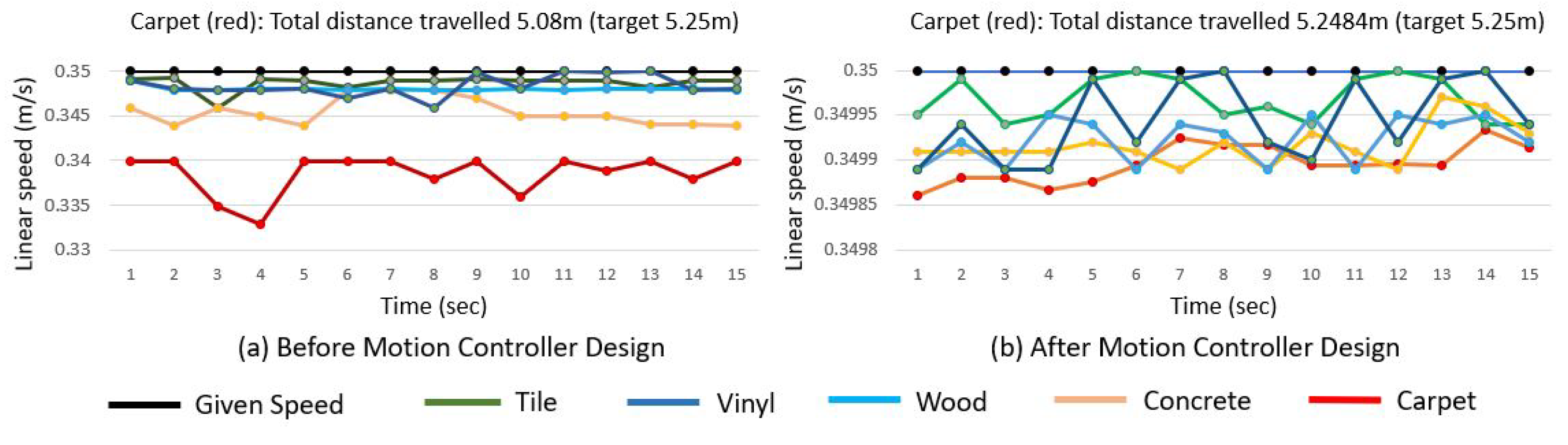 Mathematics 11 01086 g010 Mathematics 11 01086 g010