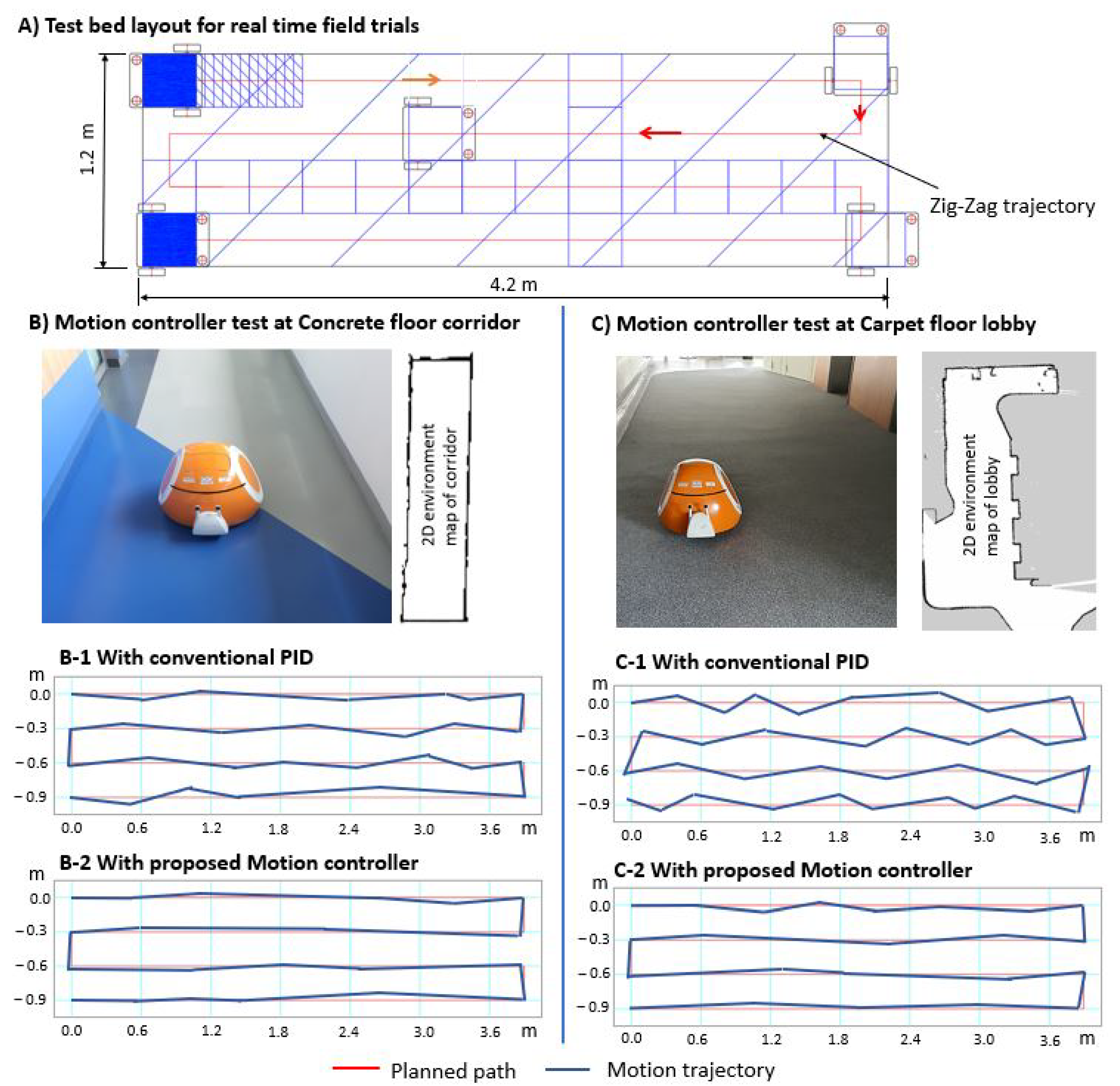 Mathematics 11 01086 g011 Mathematics 11 01086 g011
