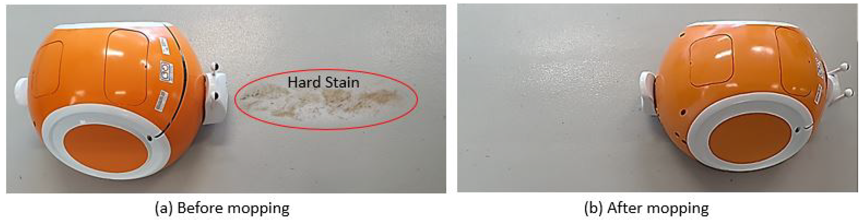 Mathematics 11 01086 g012 Mathematics 11 01086 g012