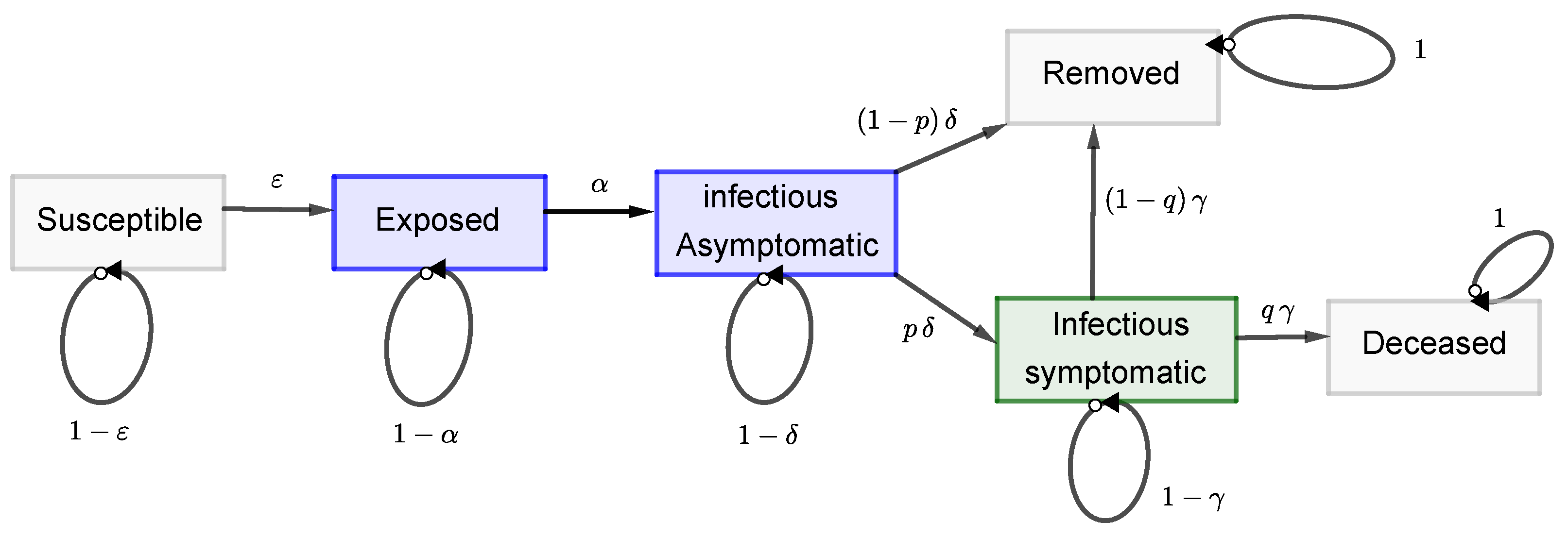 Mathematics 11 01092 g001