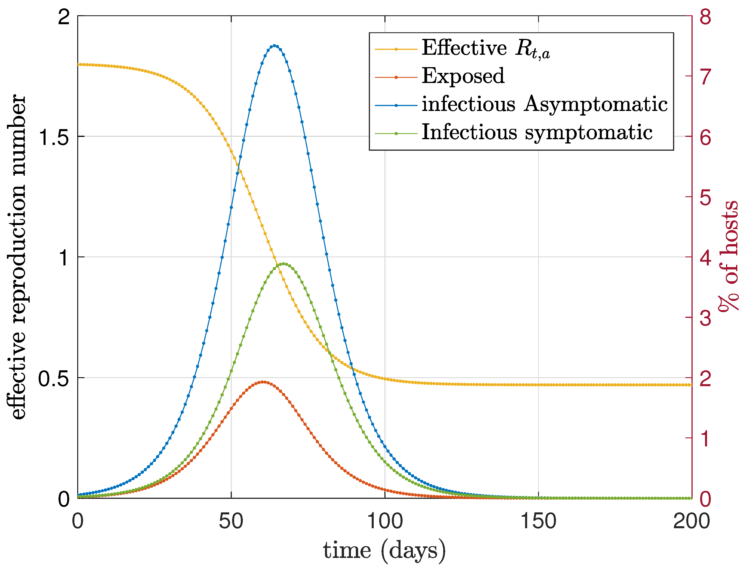 Mathematics 11 01092 g002