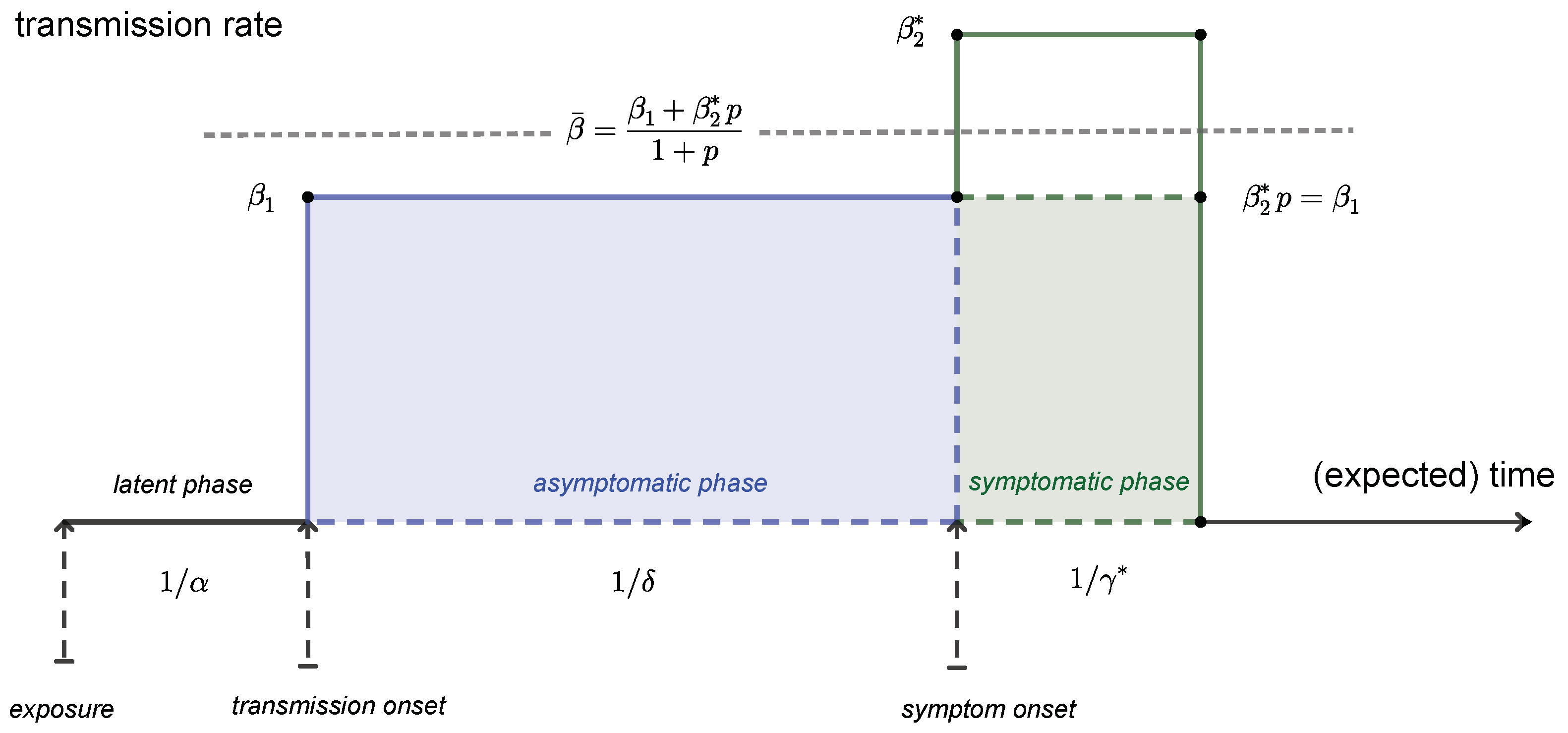 Mathematics 11 01092 g005