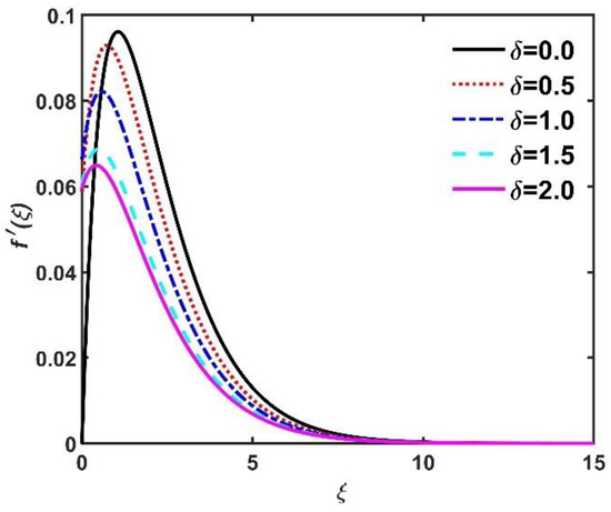 Mathematics 11 01096 g016