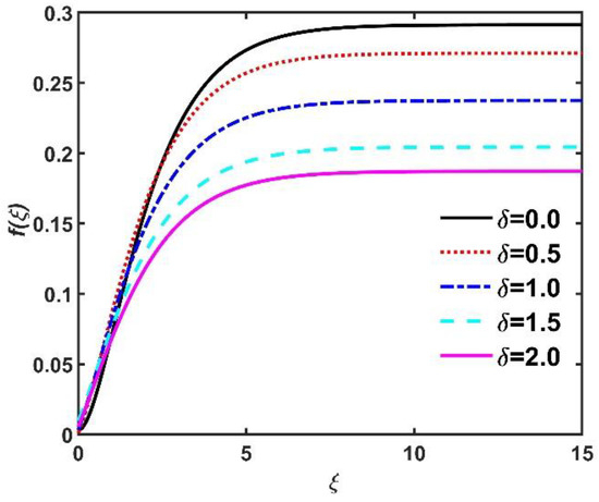 Mathematics 11 01096 g018