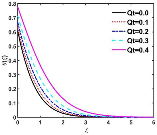 Mathematics 11 01096 g020