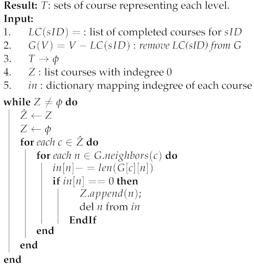 Mathematics 11 01098 i001 Mathematics 11 01098 i001