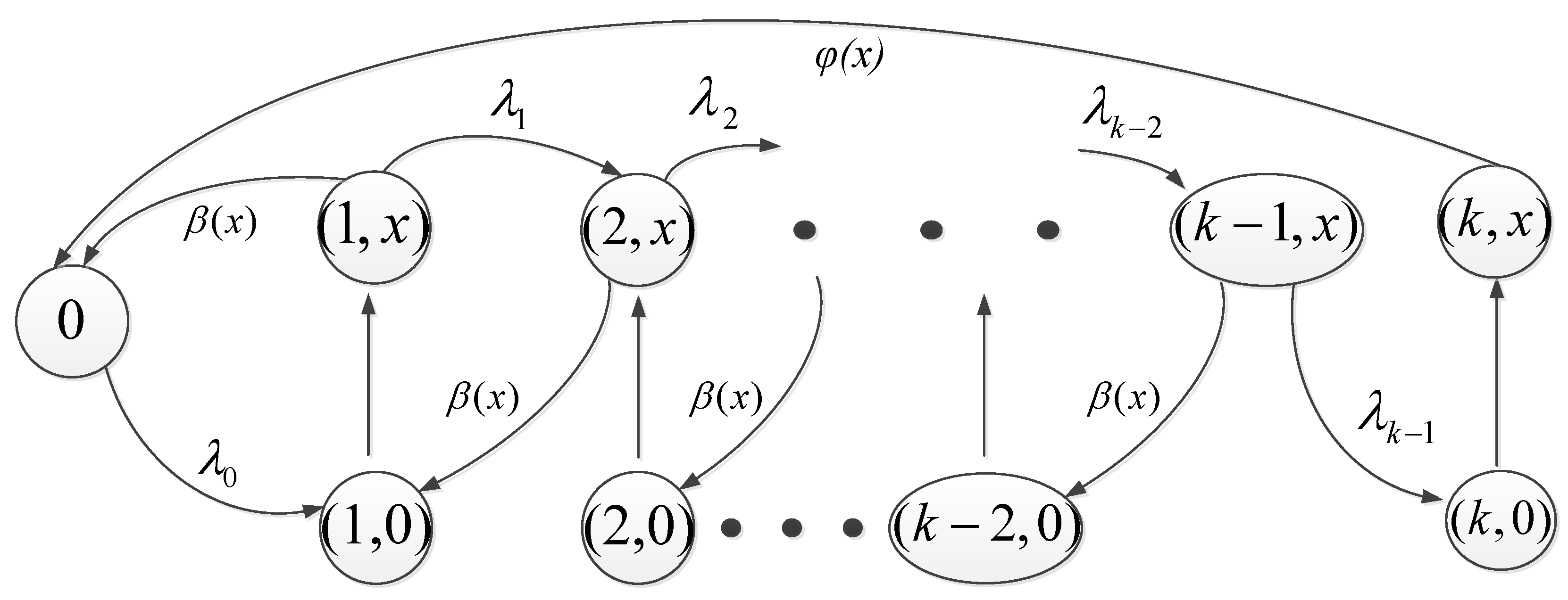 Mathematics 11 01100 g002