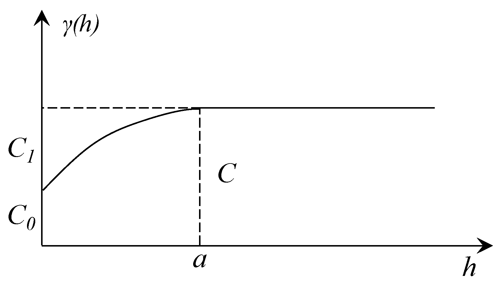 Mathematics 11 01106 g003