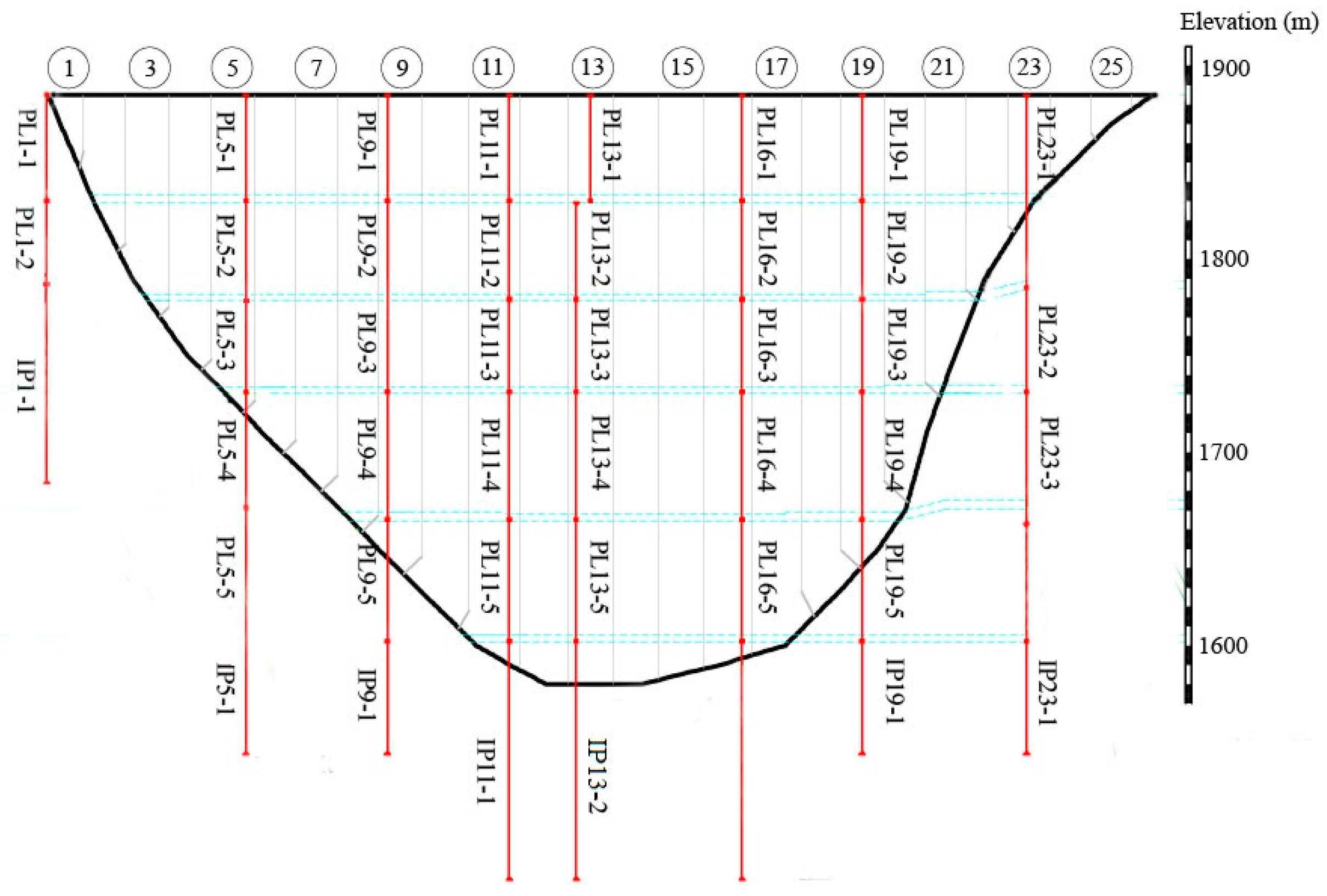 Mathematics 11 01106 g006