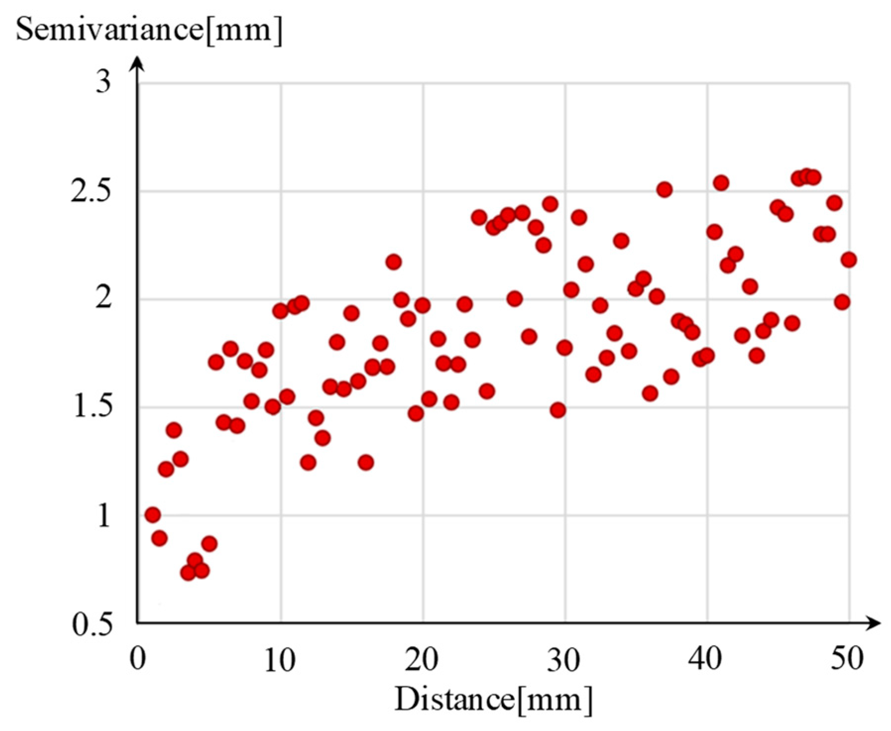 Mathematics 11 01106 g008