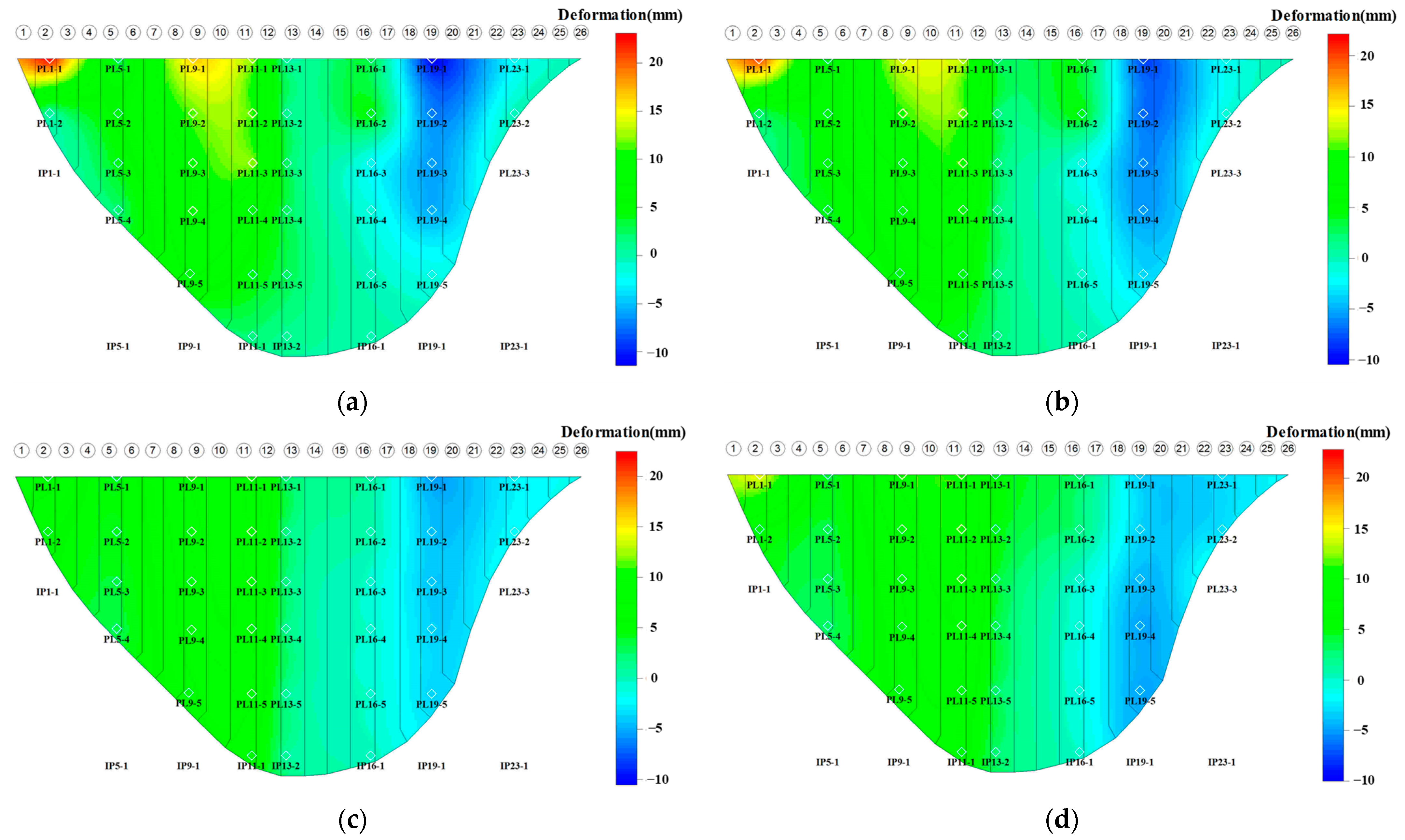 Mathematics 11 01106 g011