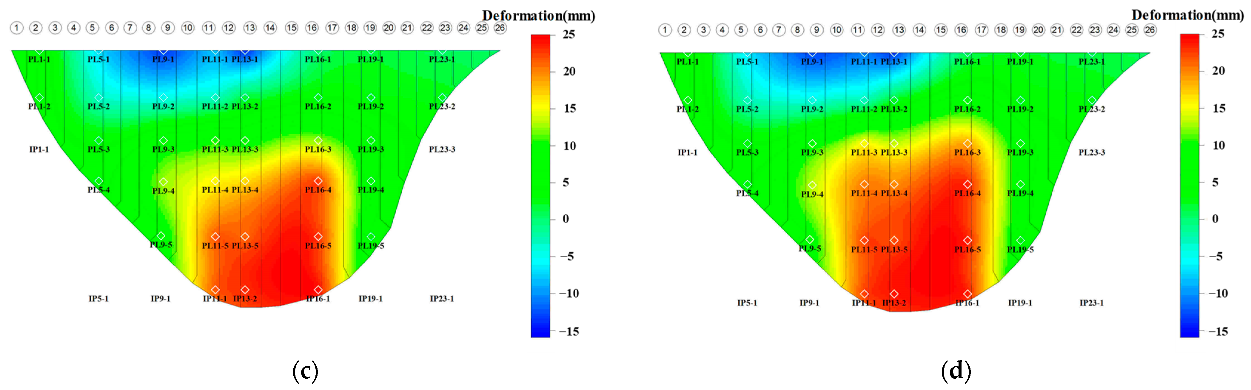 Mathematics 11 01106 g013b