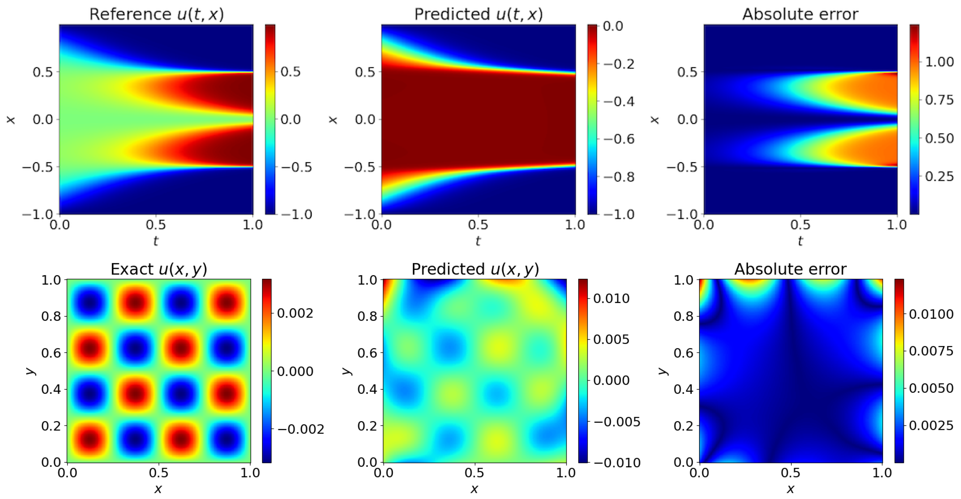 Mathematics 11 01109 g001