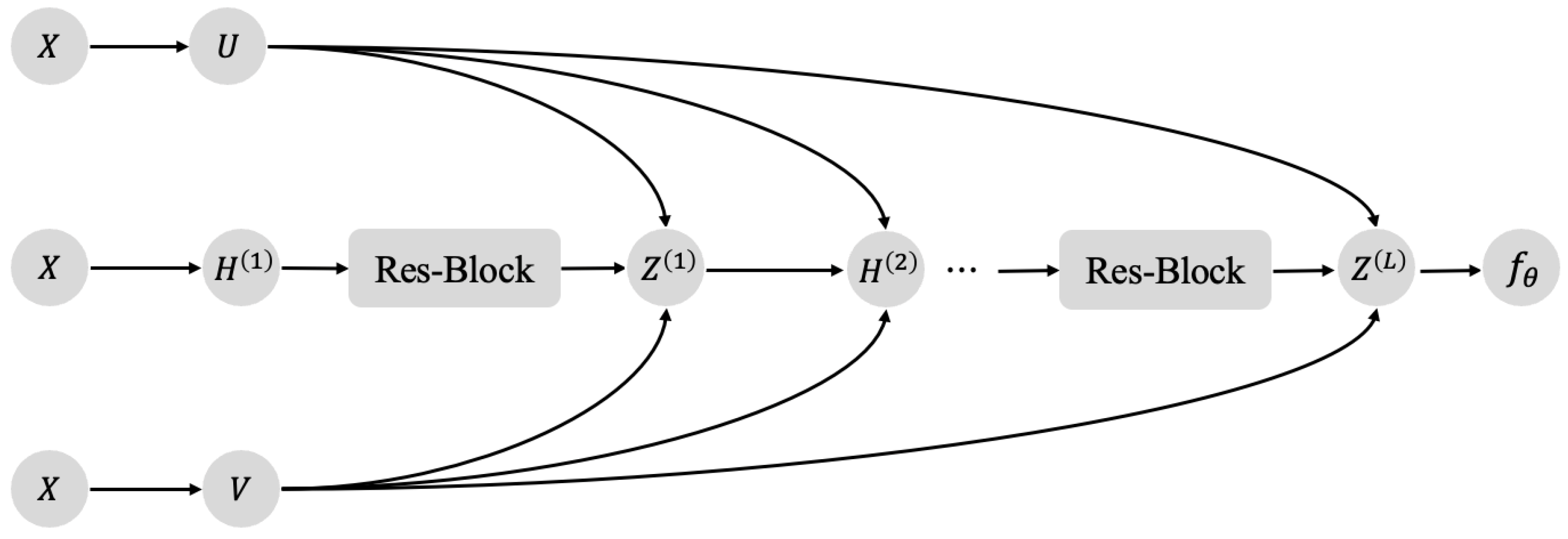 Mathematics 11 01109 g003