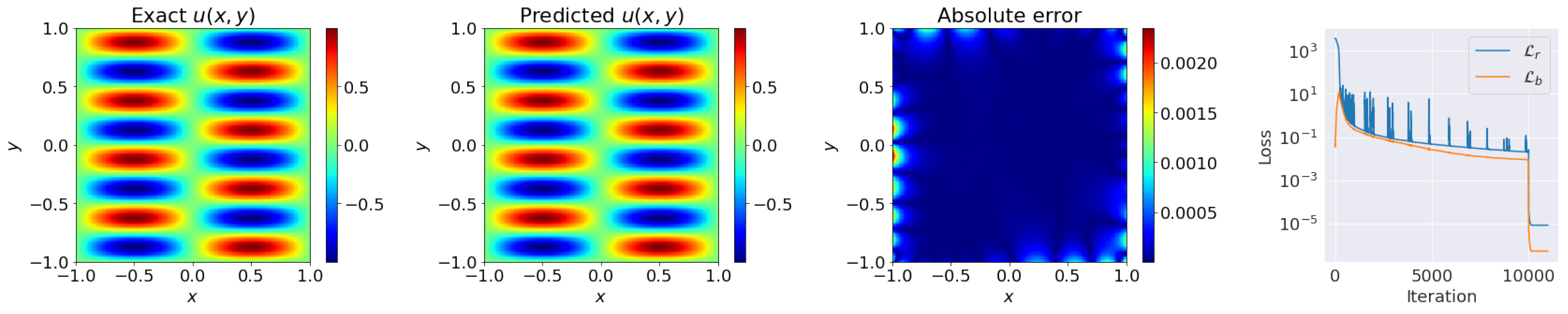 Mathematics 11 01109 g006