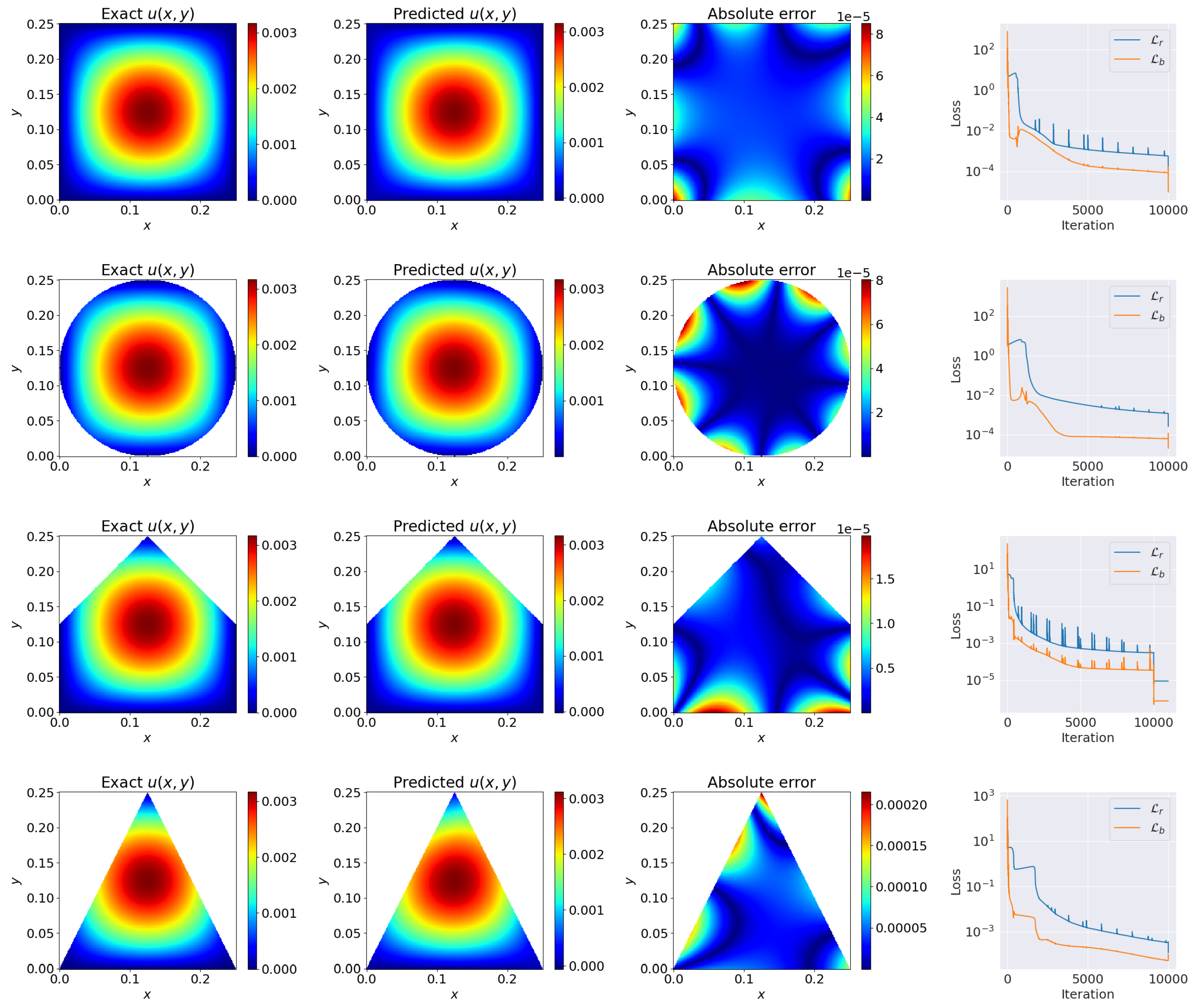 Mathematics 11 01109 g007