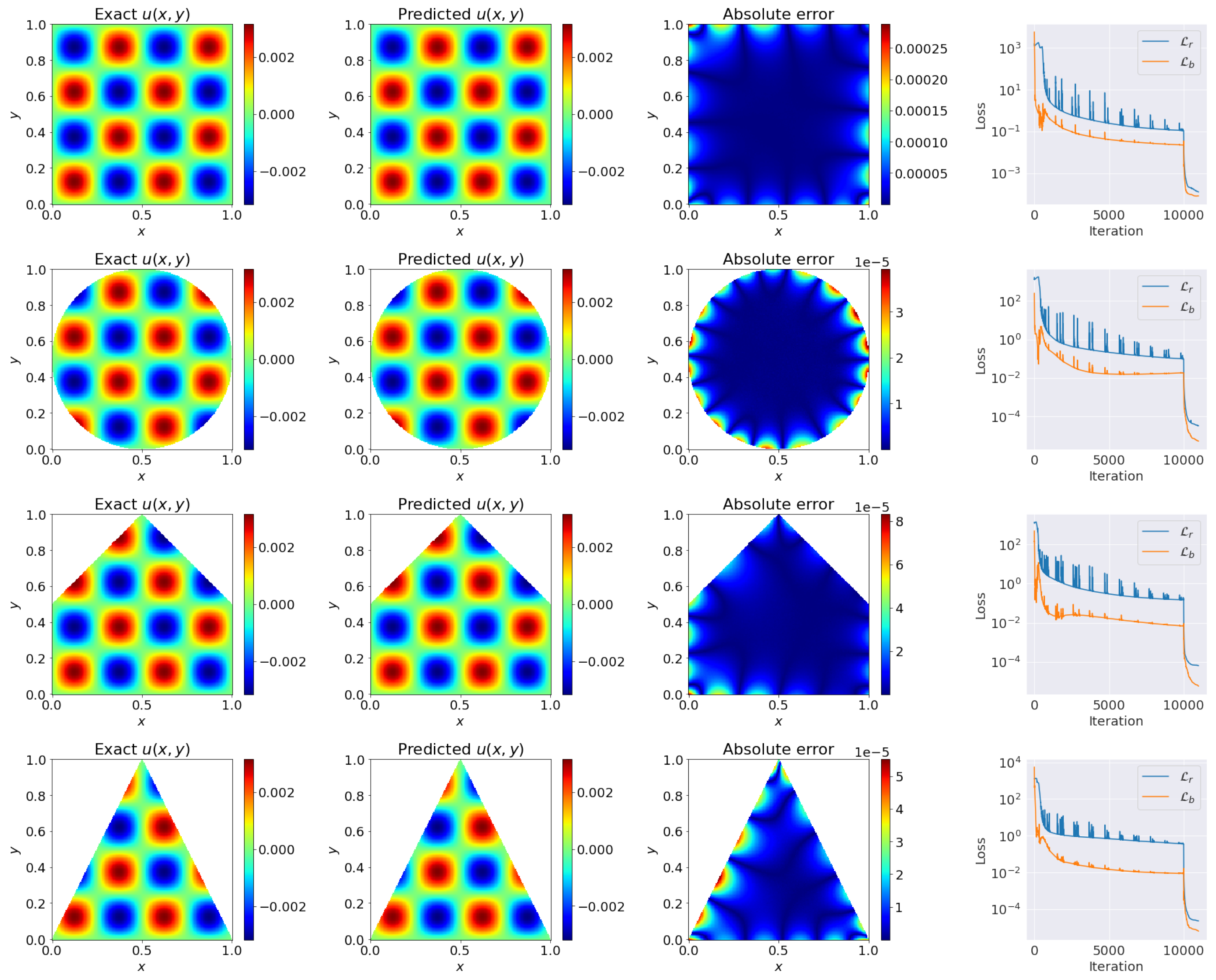 Mathematics 11 01109 g008