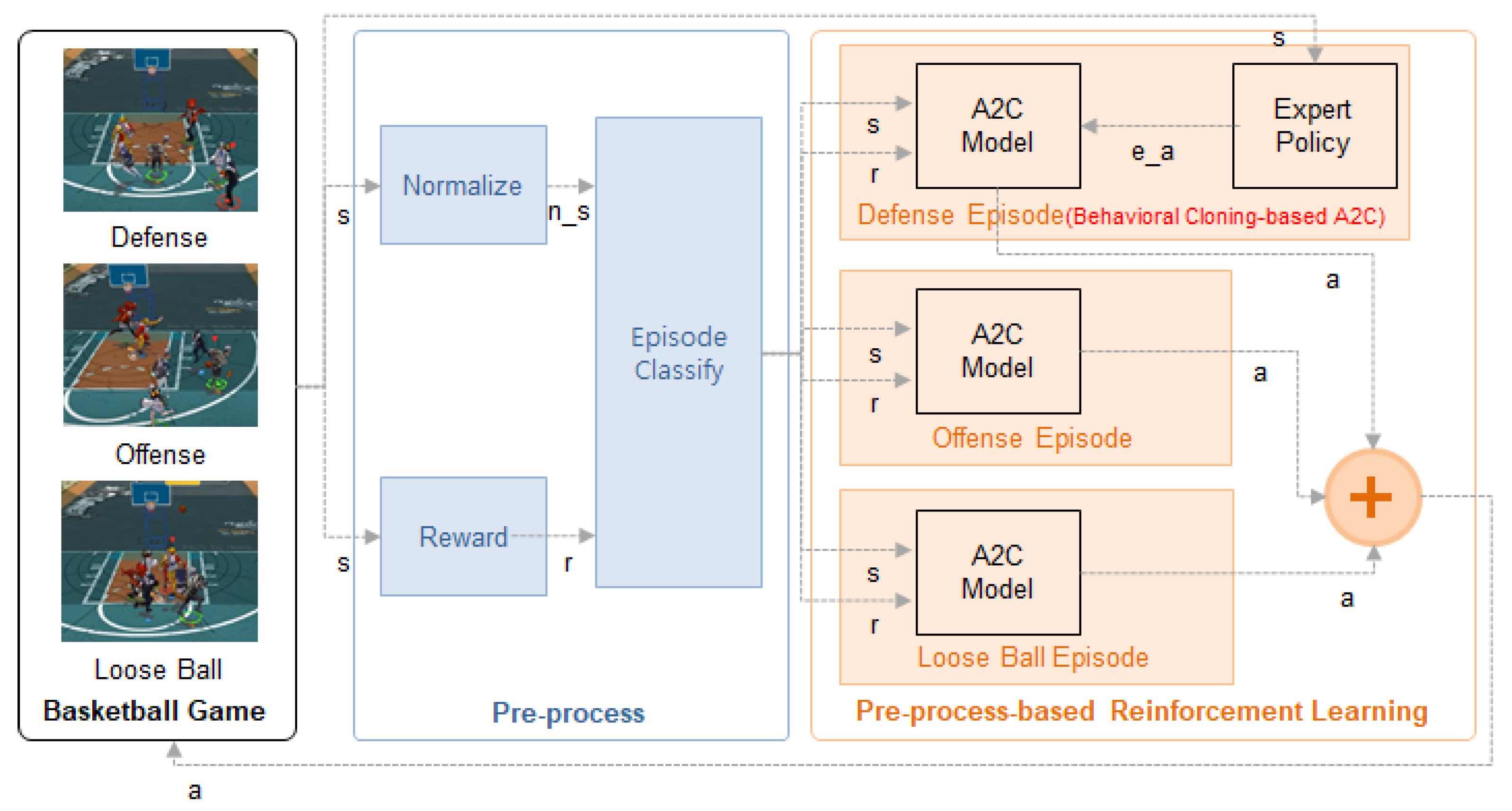 Mathematics 11 01110 g002