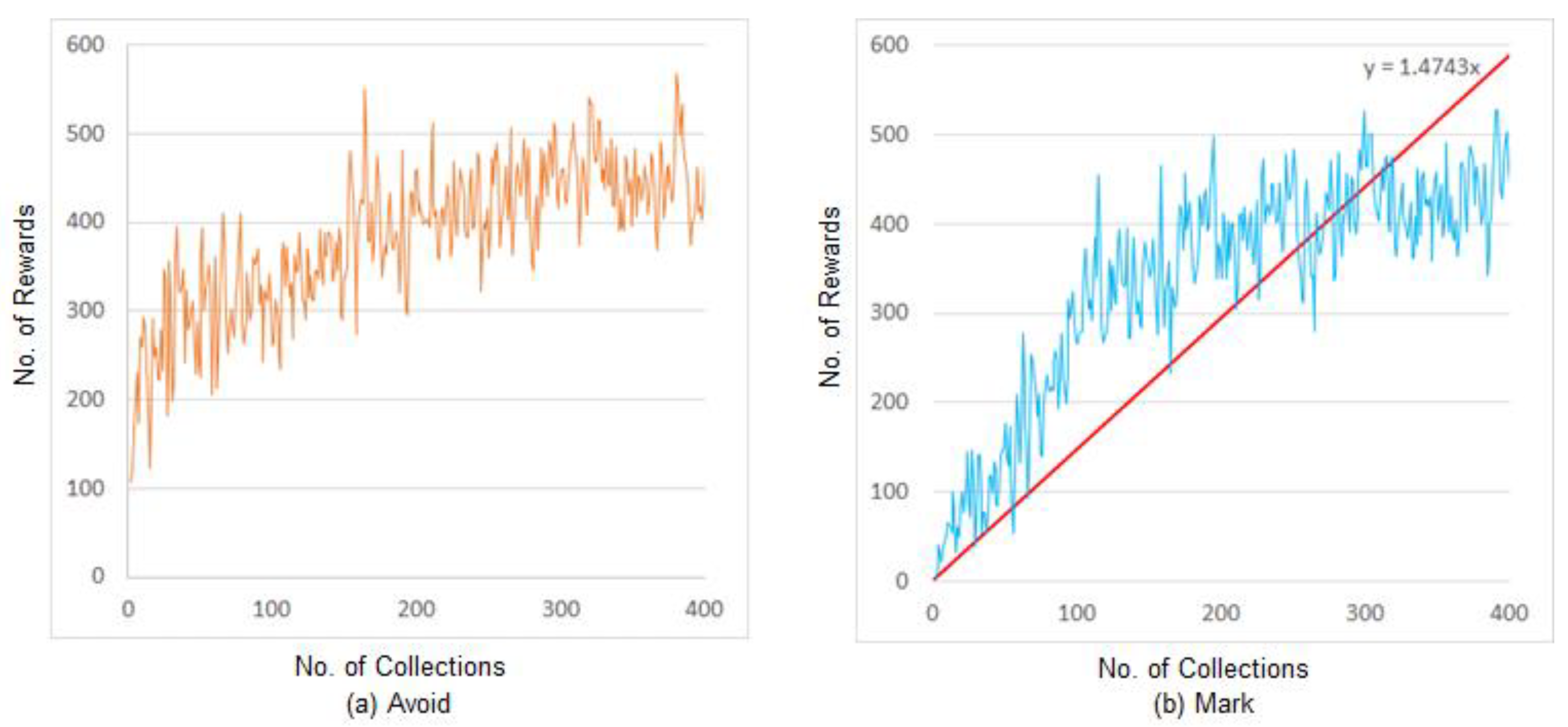 Mathematics 11 01110 g004
