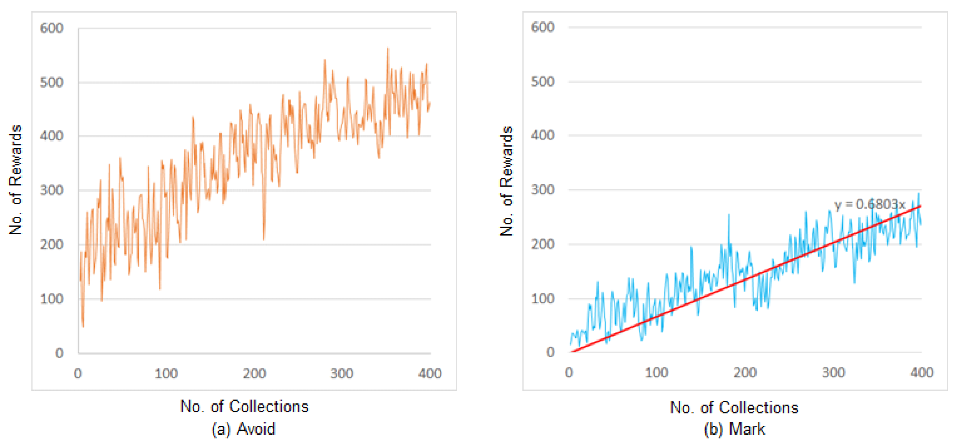 Mathematics 11 01110 g005