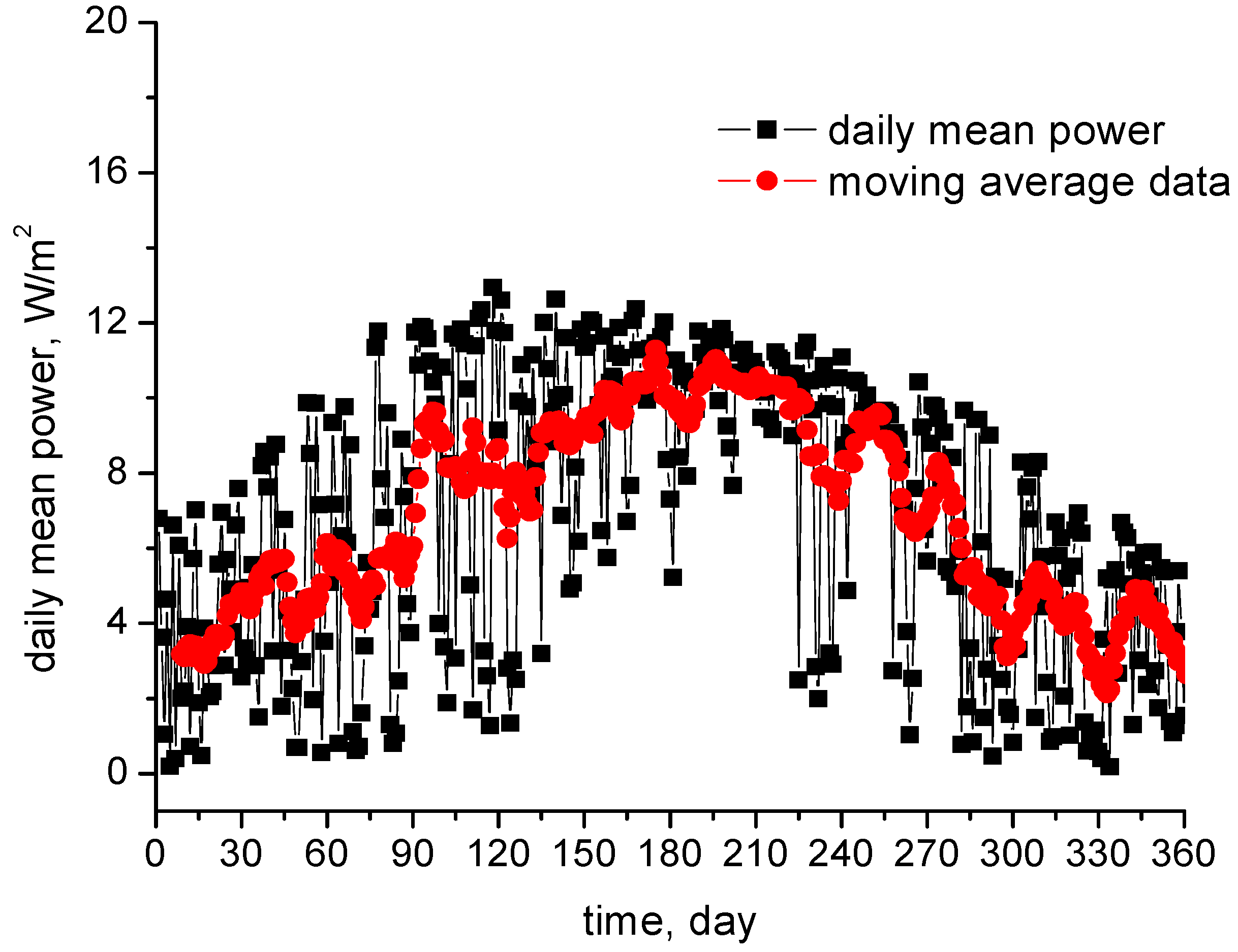 Mathematics 11 01115 g003