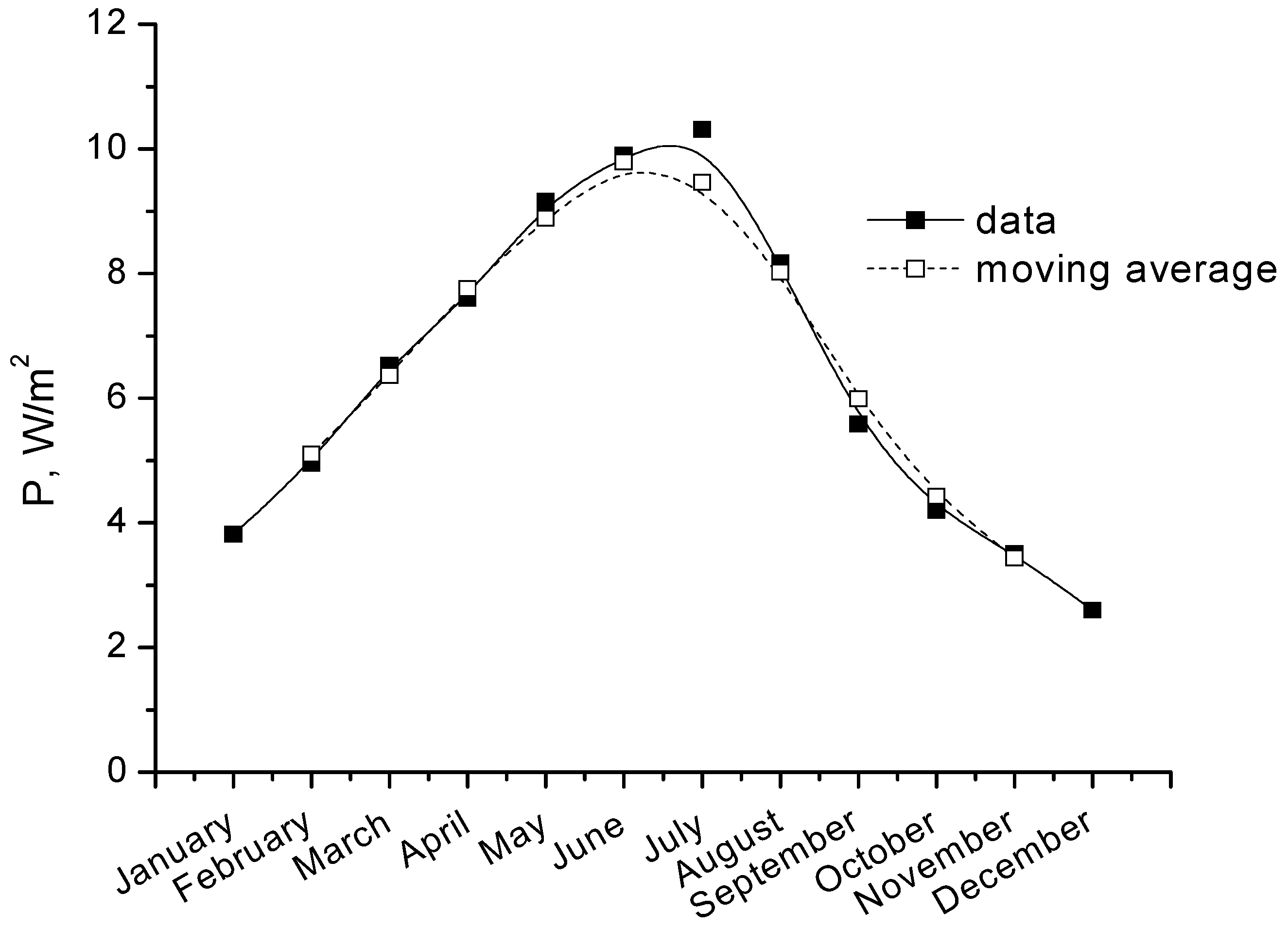 Mathematics 11 01115 g007
