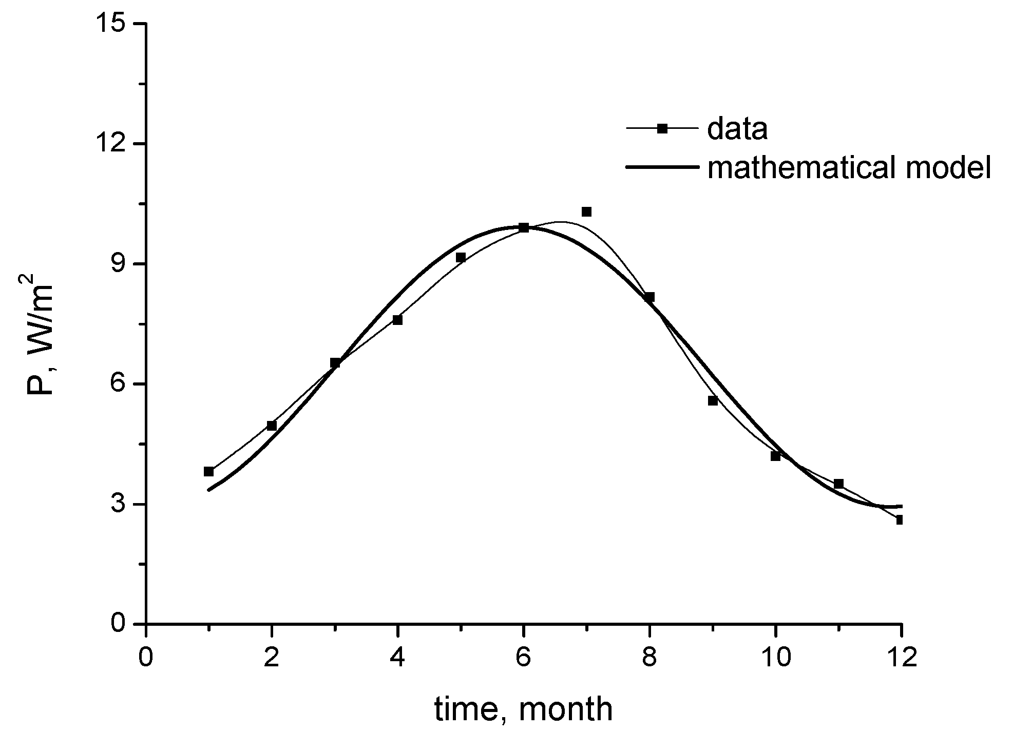 Mathematics 11 01115 g008