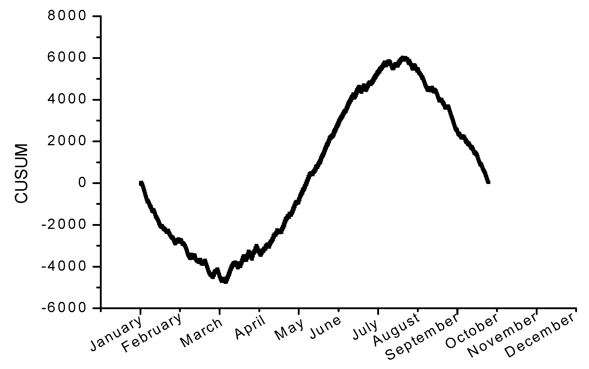Mathematics 11 01115 g009