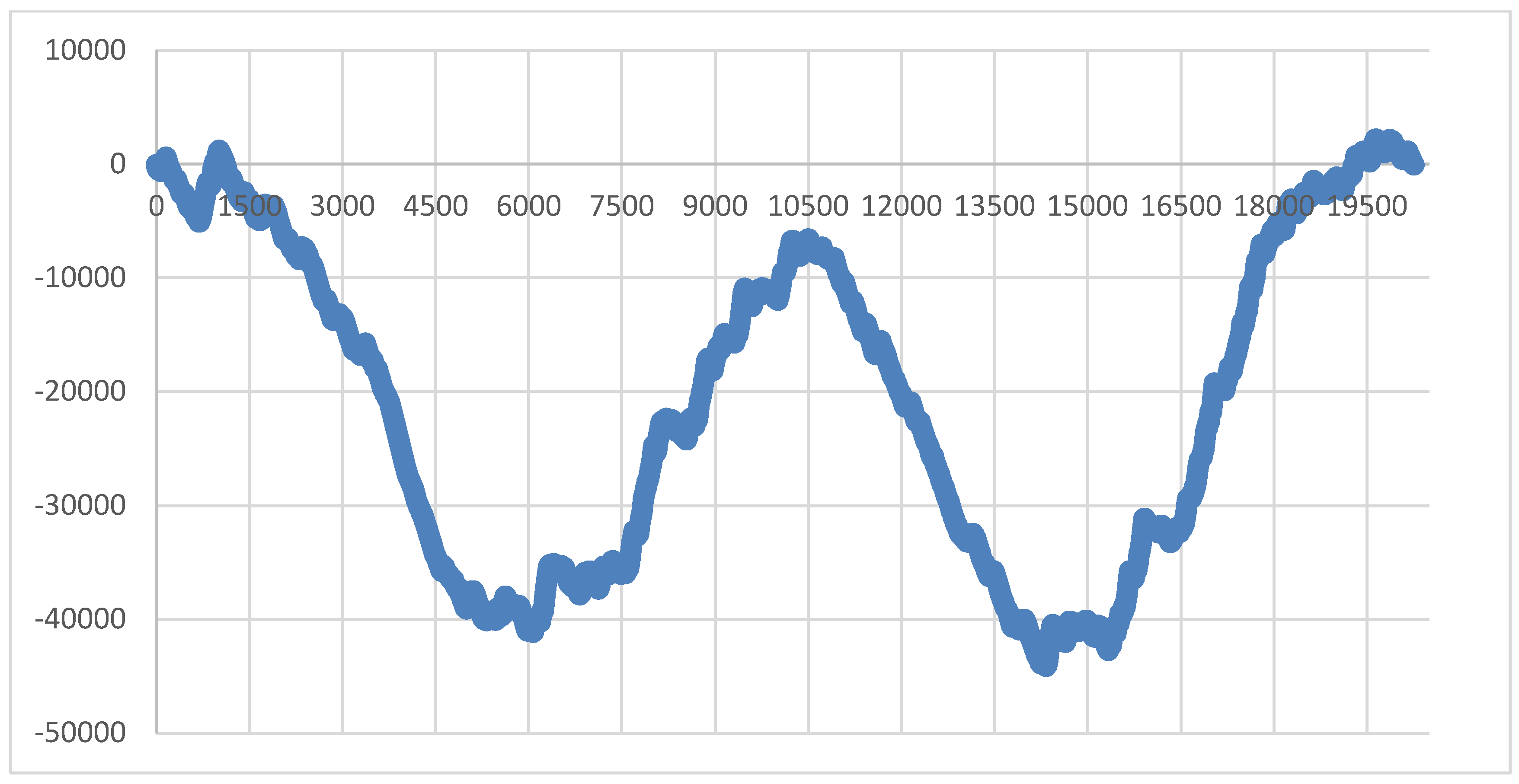 Mathematics 11 01115 g011