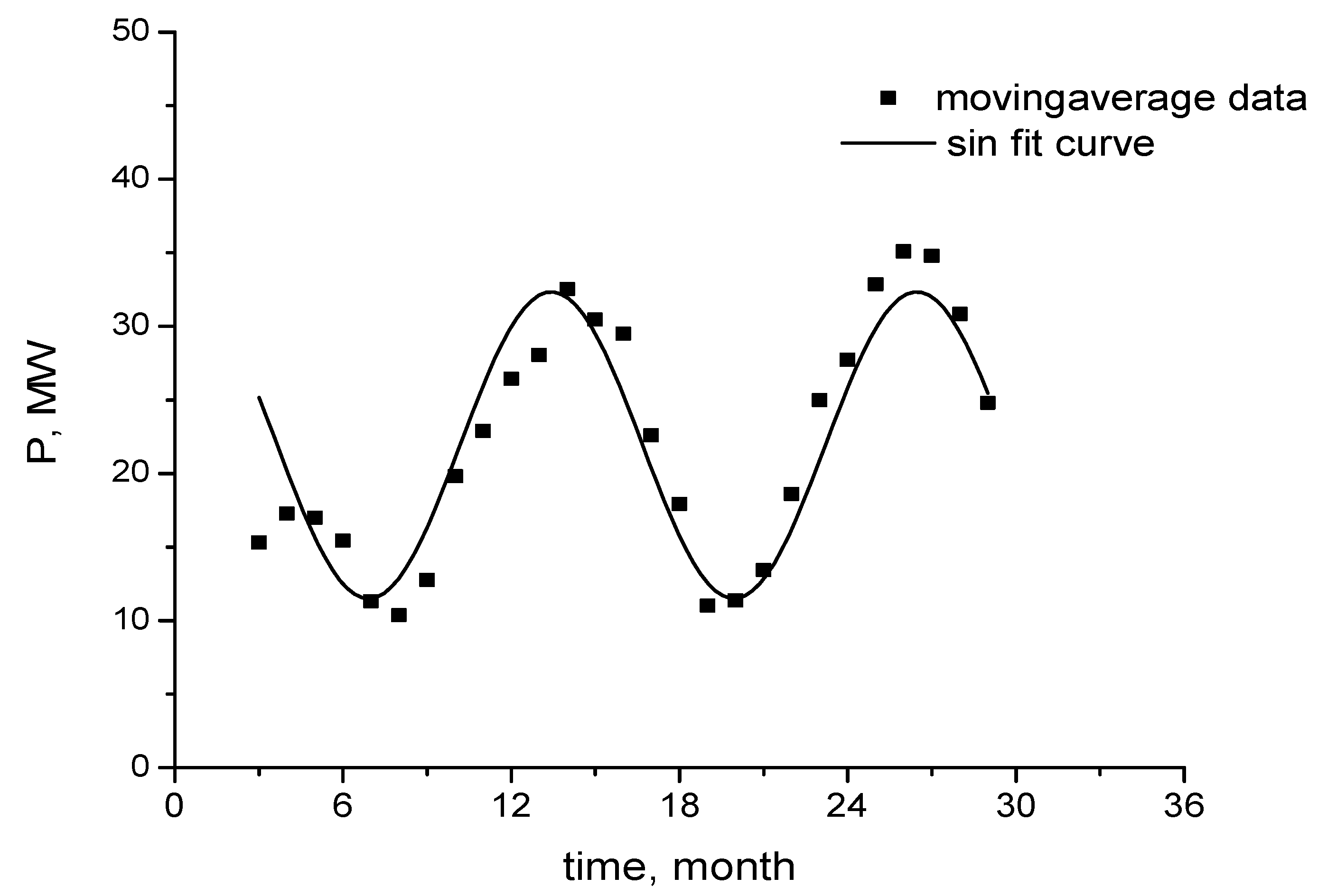 Mathematics 11 01115 g014
