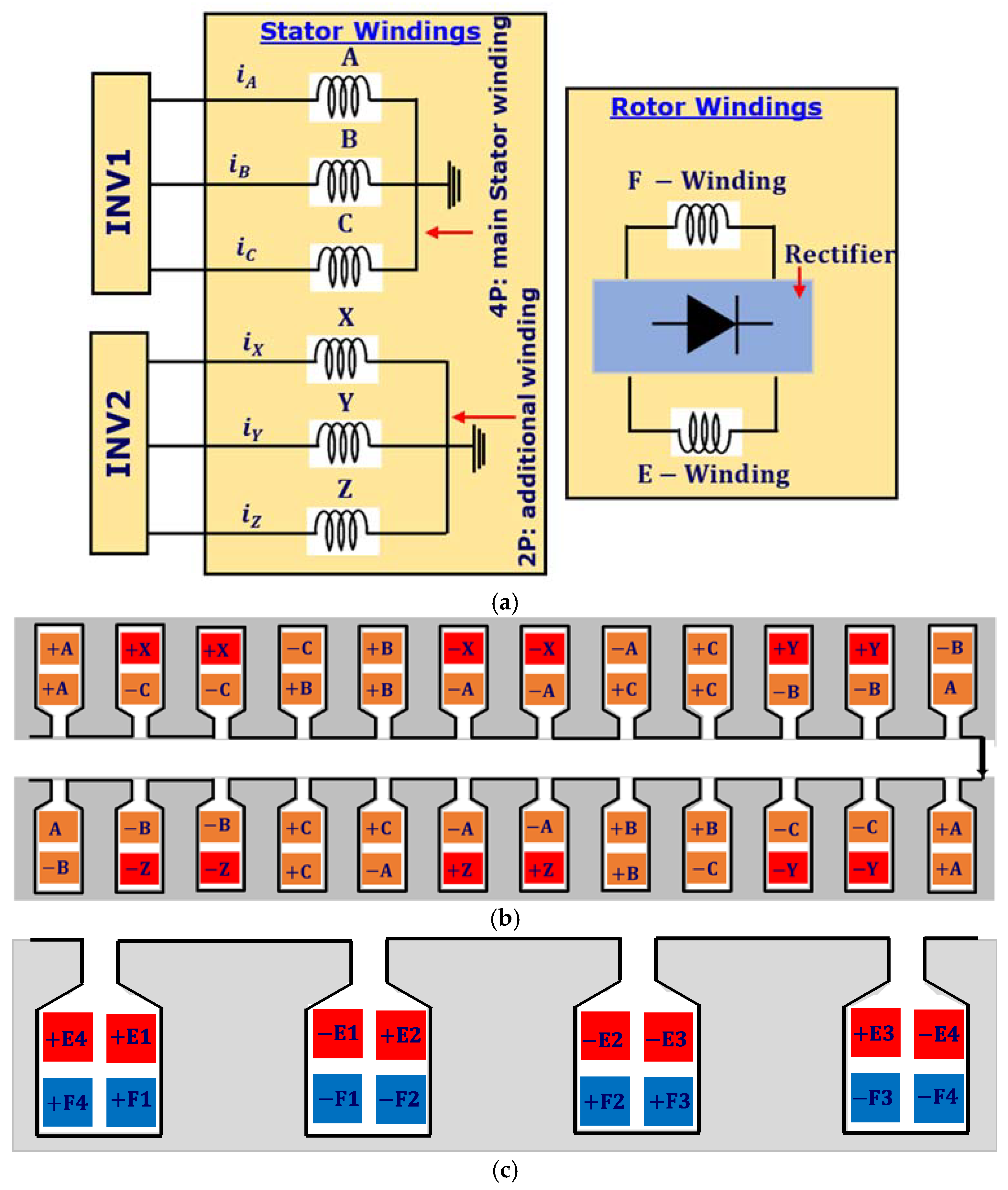 Mathematics 11 01117 g001 Mathematics 11 01117 g001