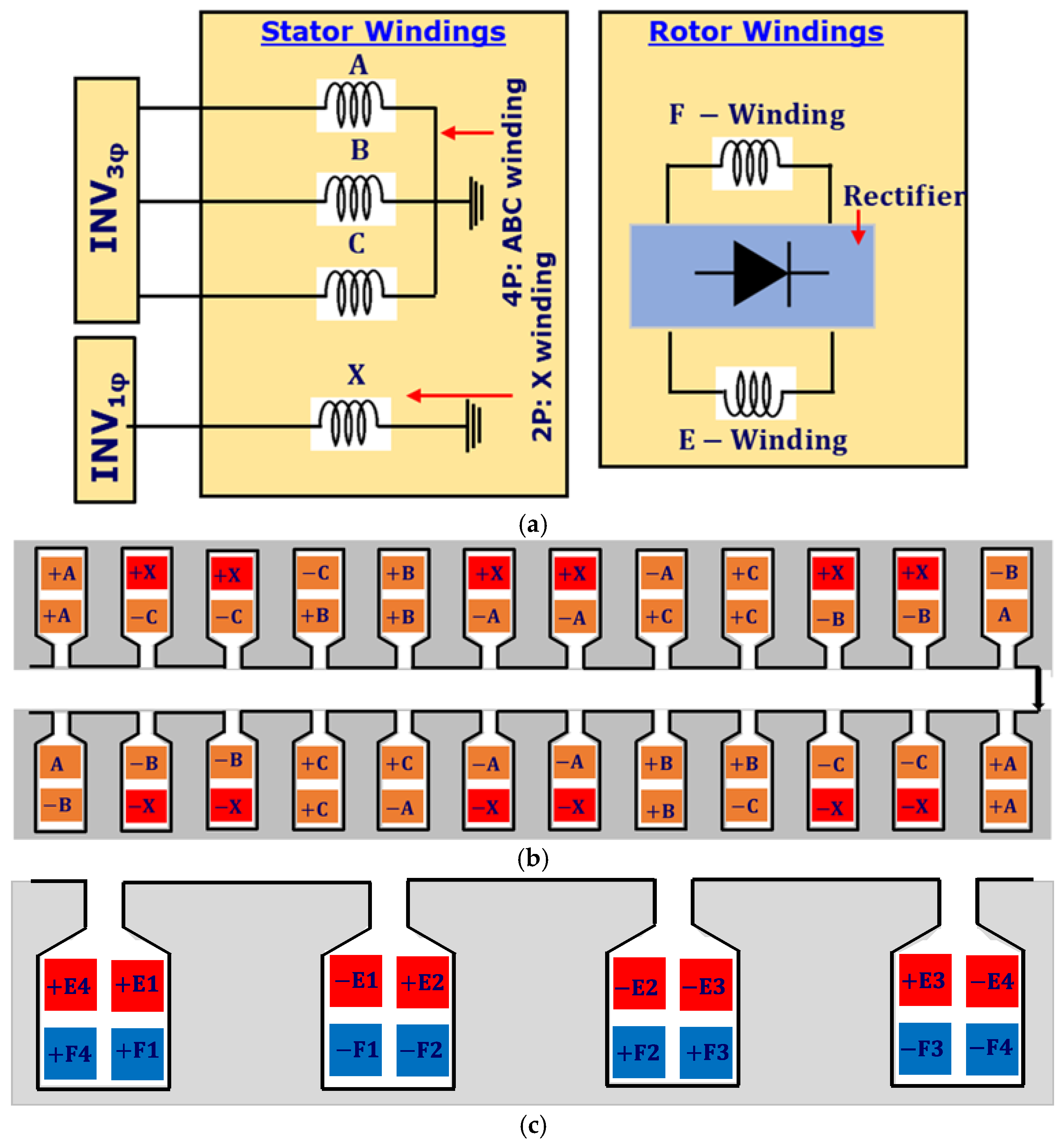 Mathematics 11 01117 g005 Mathematics 11 01117 g005