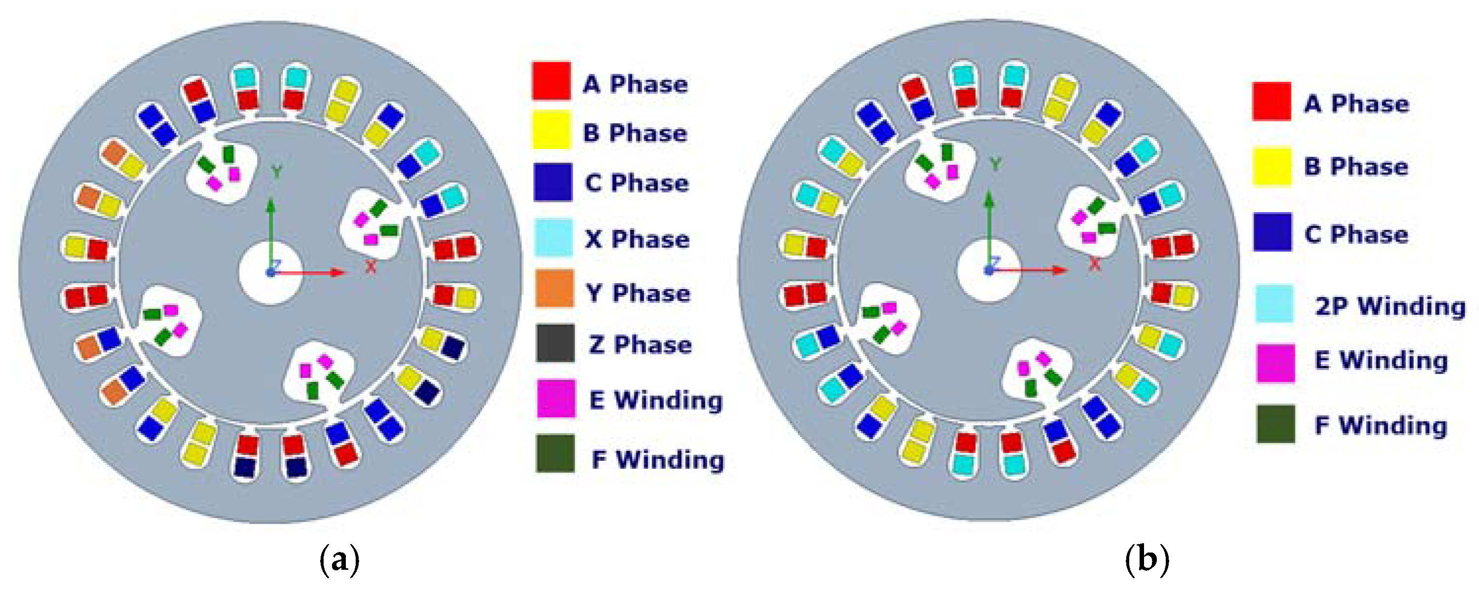 Mathematics 11 01117 g007 Mathematics 11 01117 g007