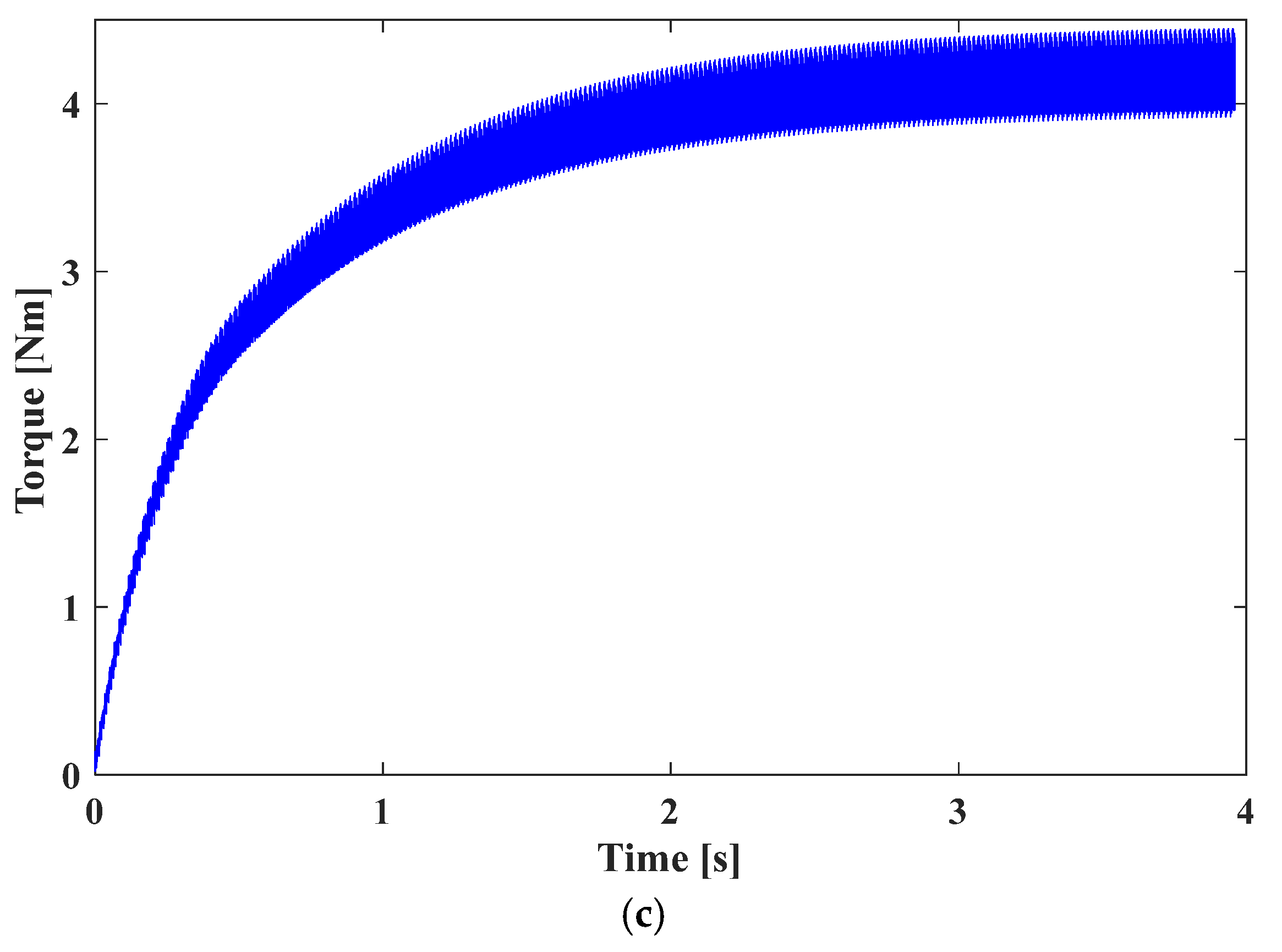 Mathematics 11 01117 g011b Mathematics 11 01117 g011b