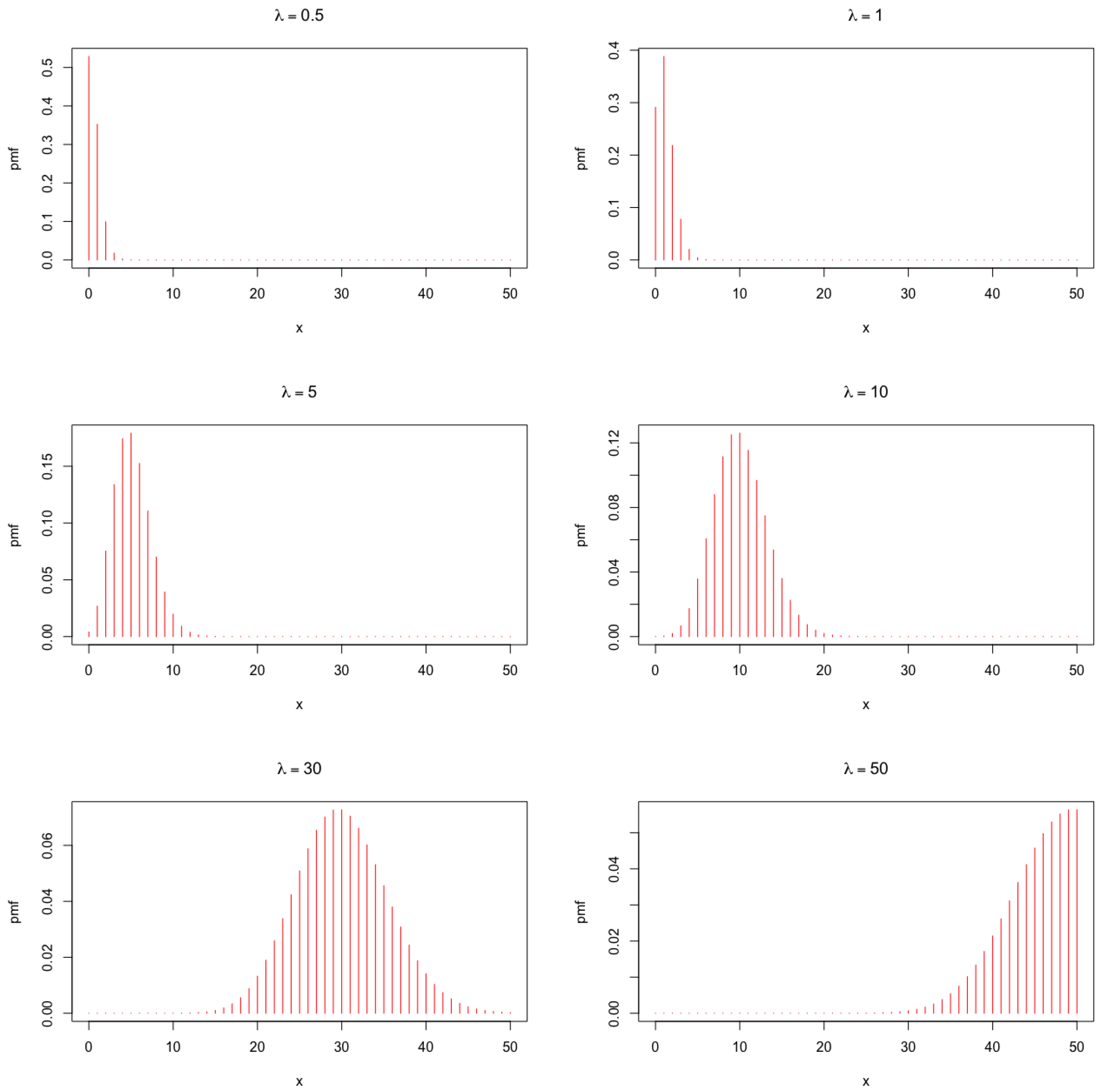 Mathematics 11 01122 g001