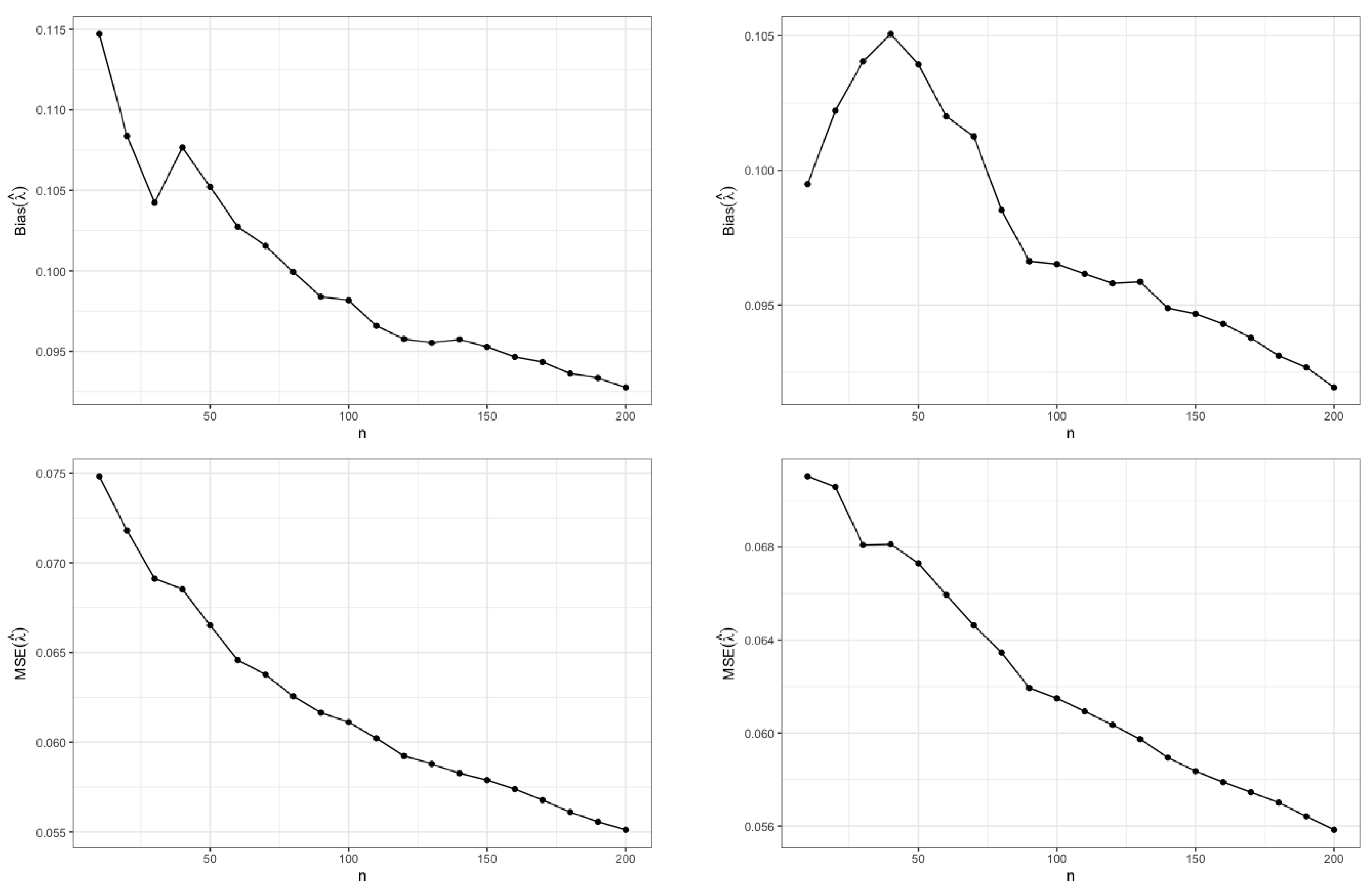 Mathematics 11 01122 g003
