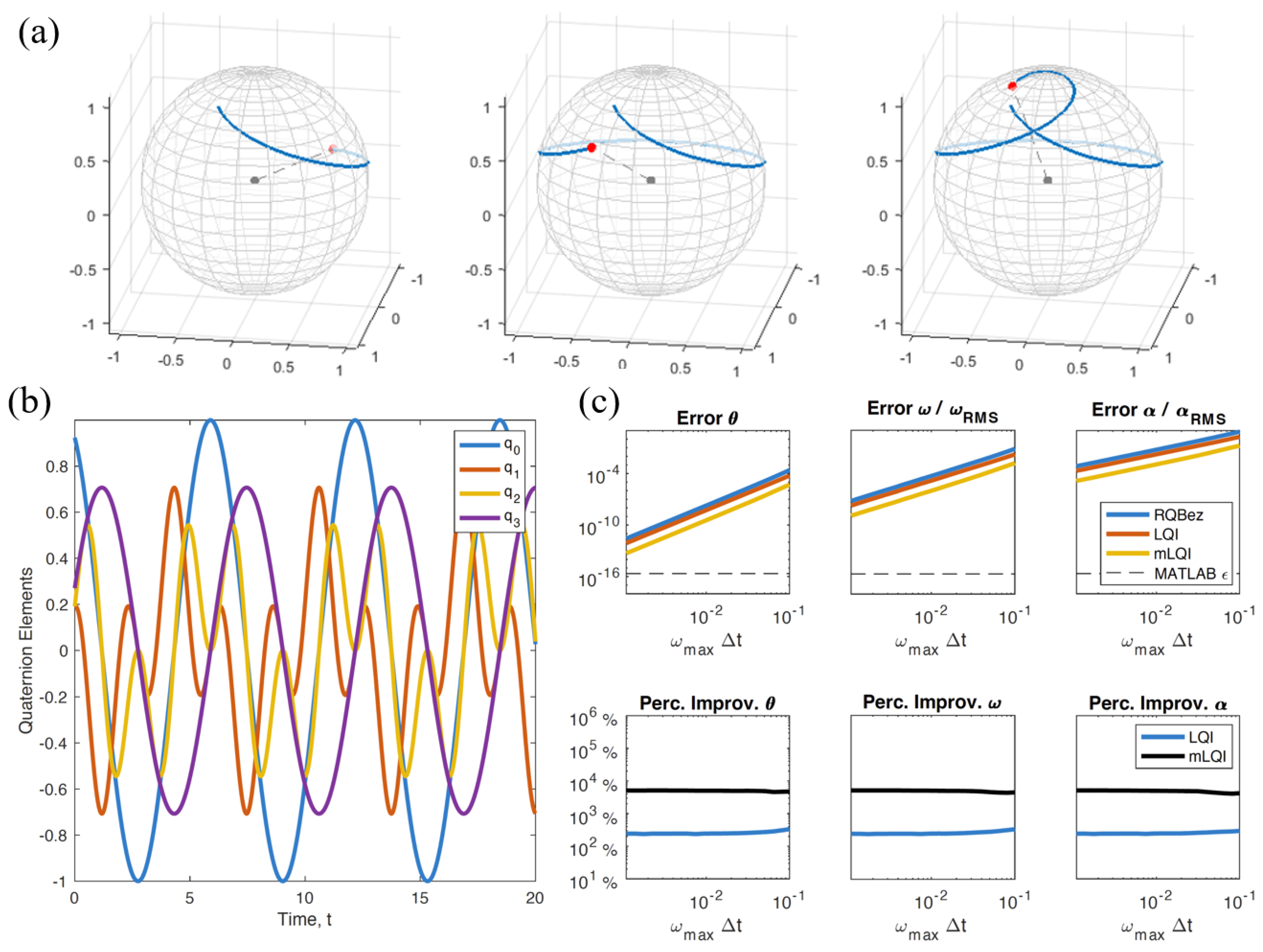 Mathematics 11 01131 g003