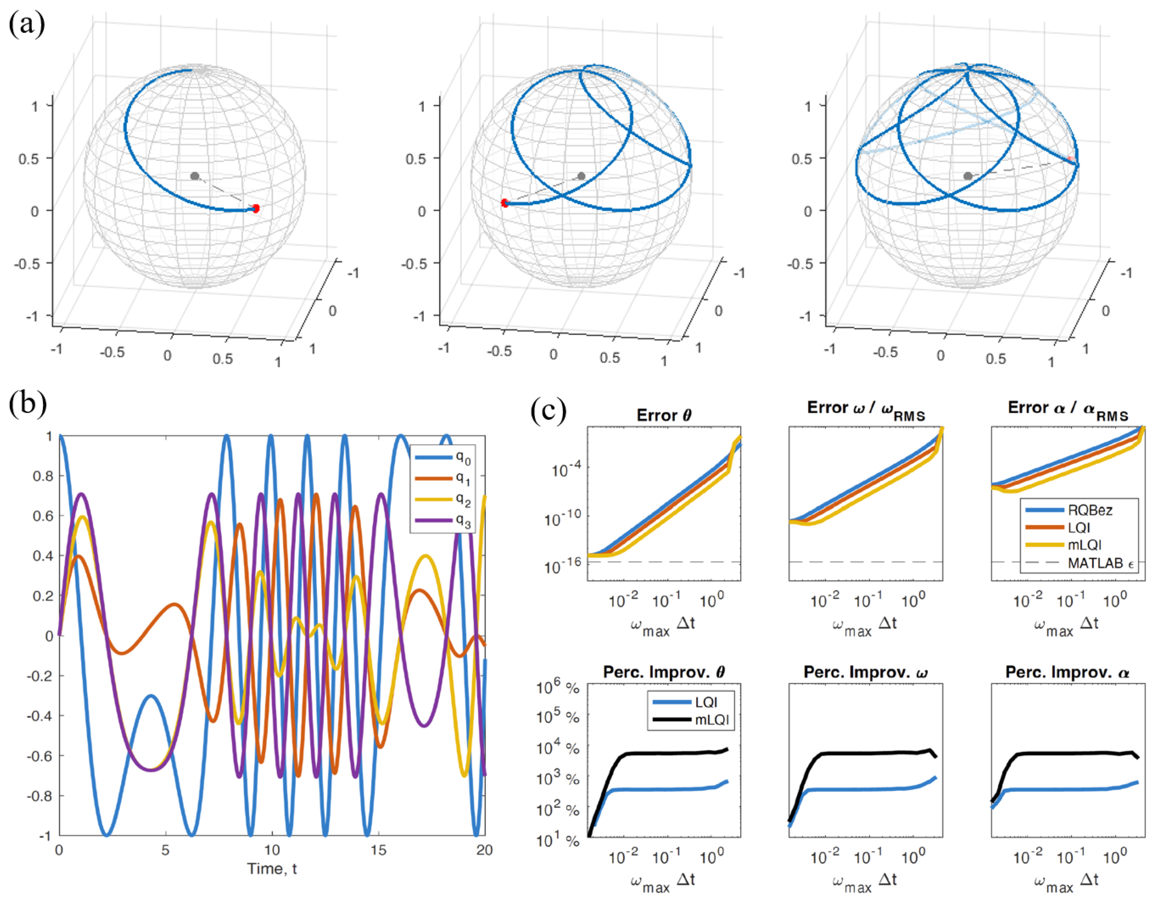 Mathematics 11 01131 g004