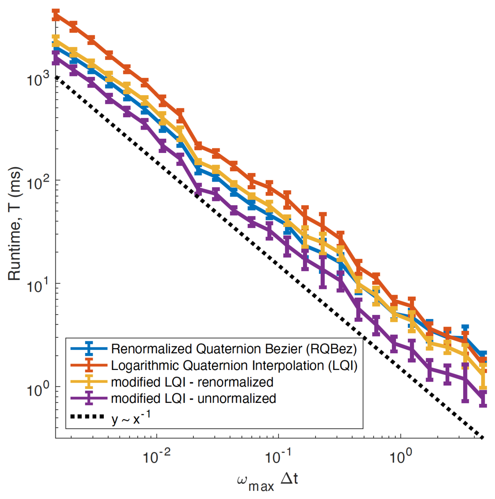 Mathematics 11 01131 g005