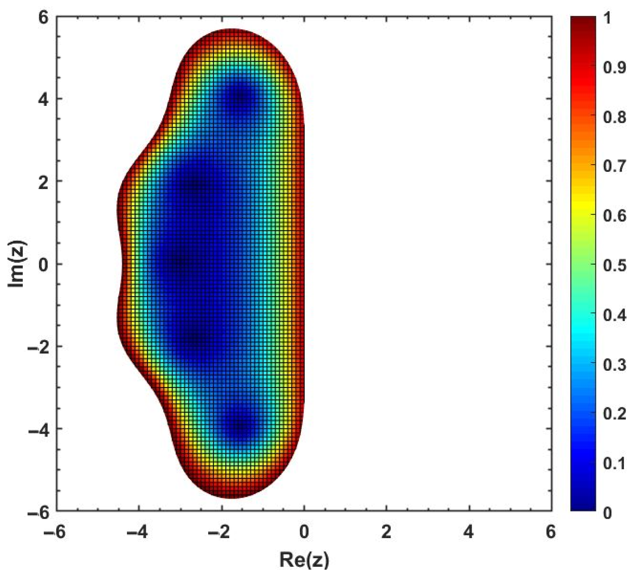 Mathematics 11 01135 g001