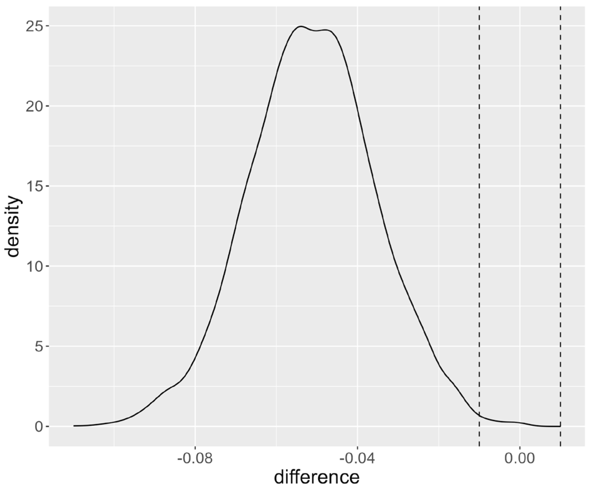 Mathematics 11 01137 g003