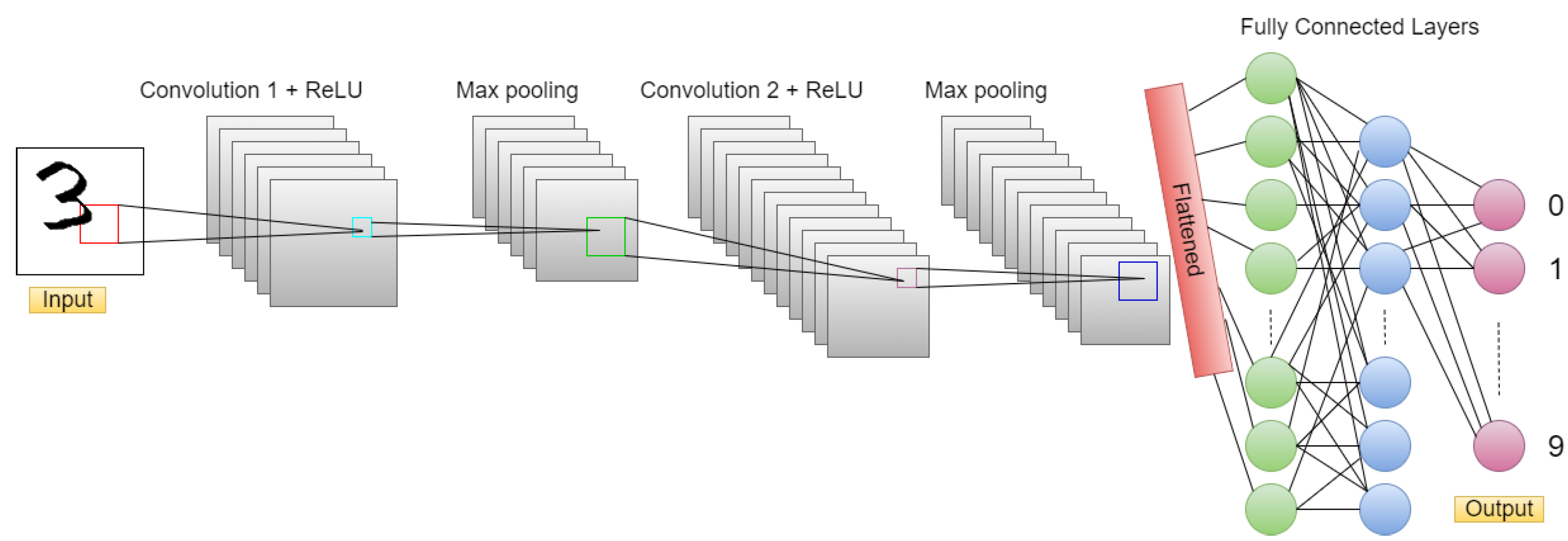 Mathematics 11 01141 g001