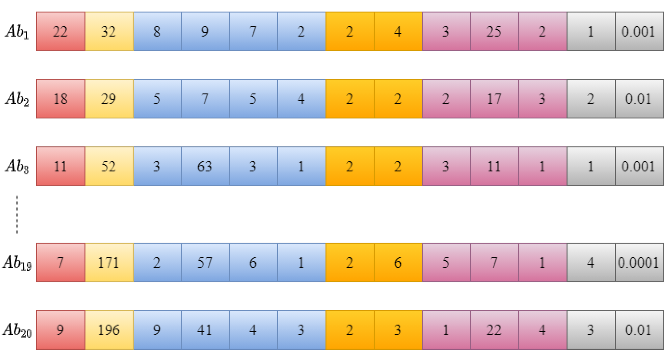 Mathematics 11 01141 g004