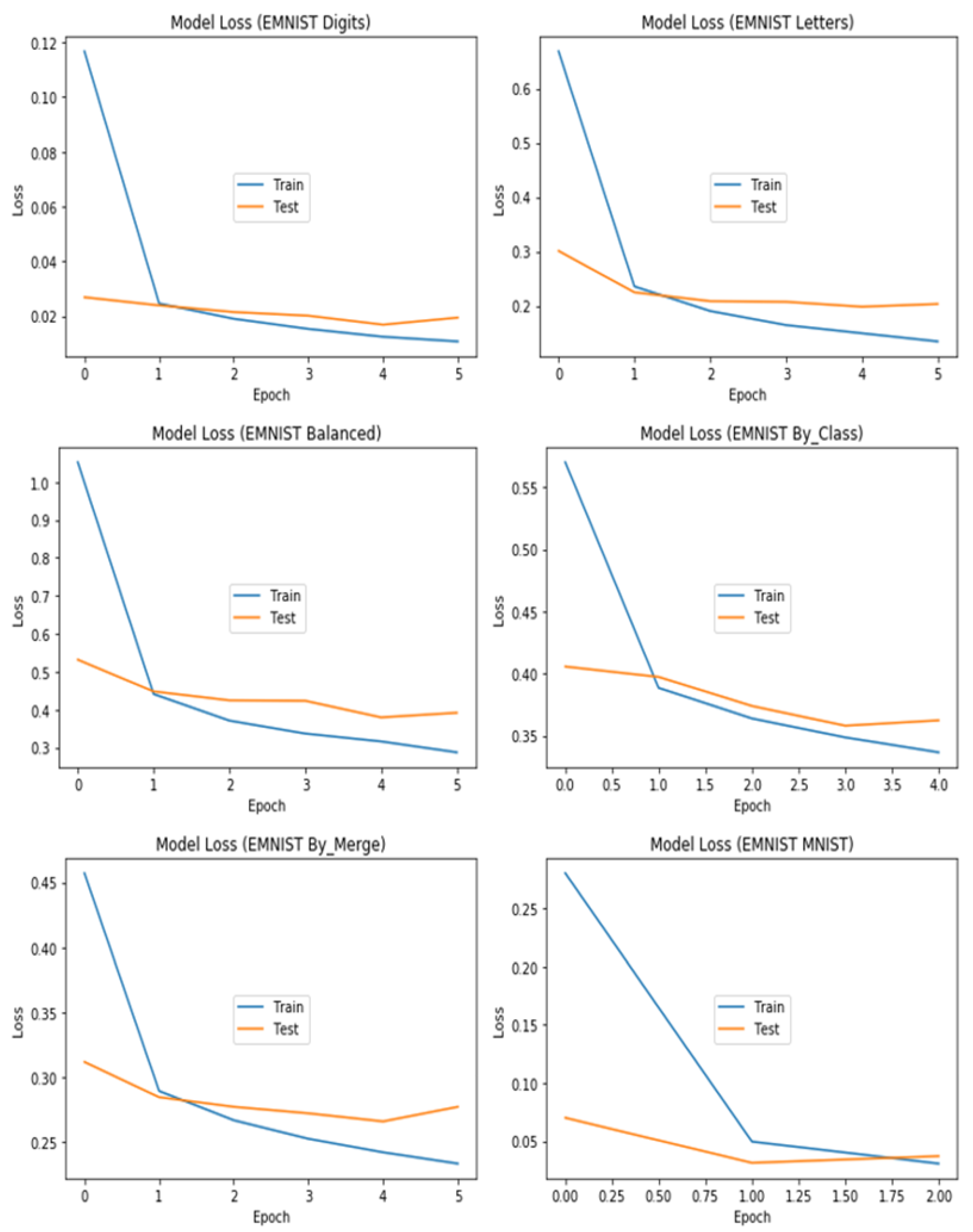 Mathematics 11 01141 g007