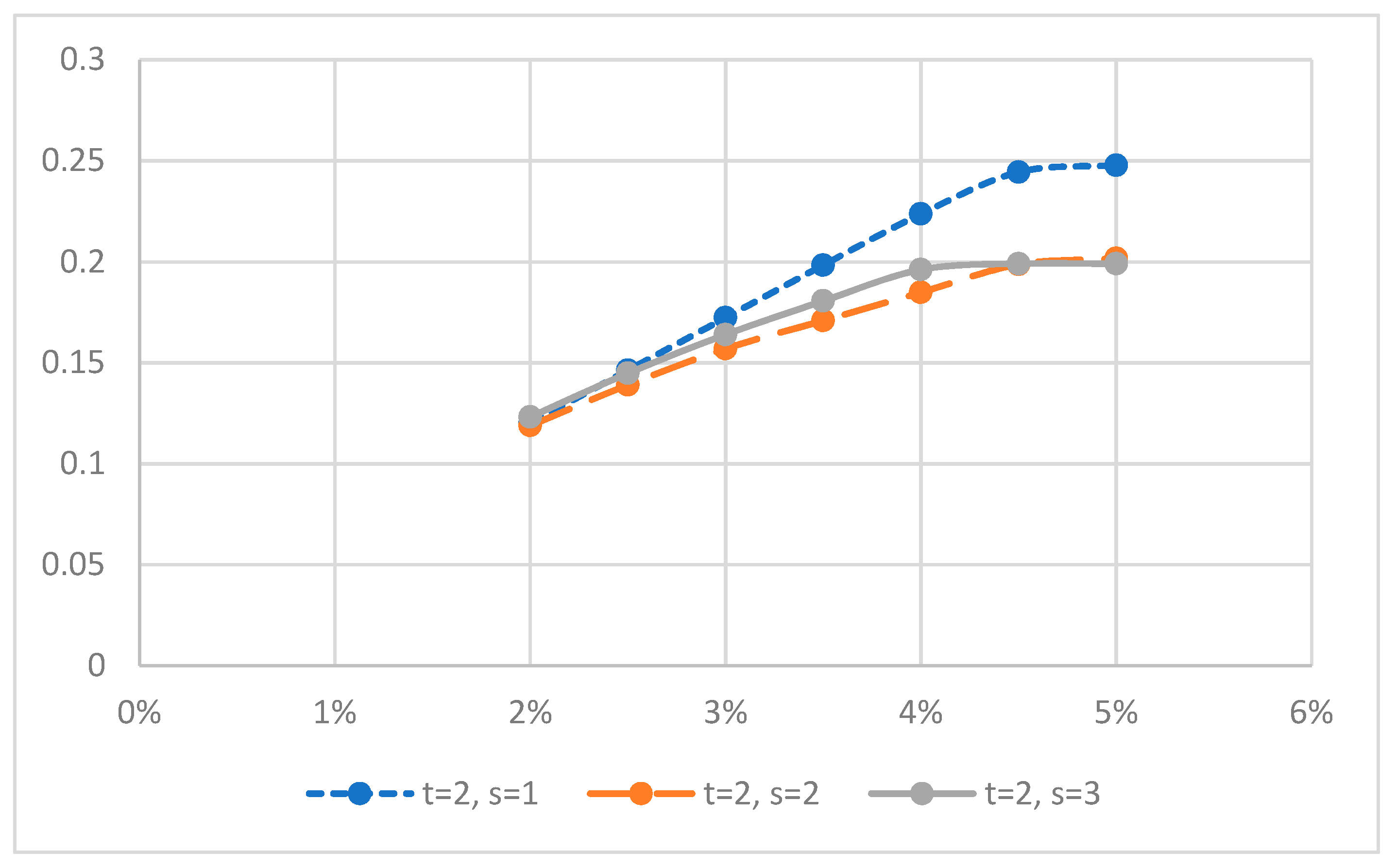 Mathematics 11 01143 g001