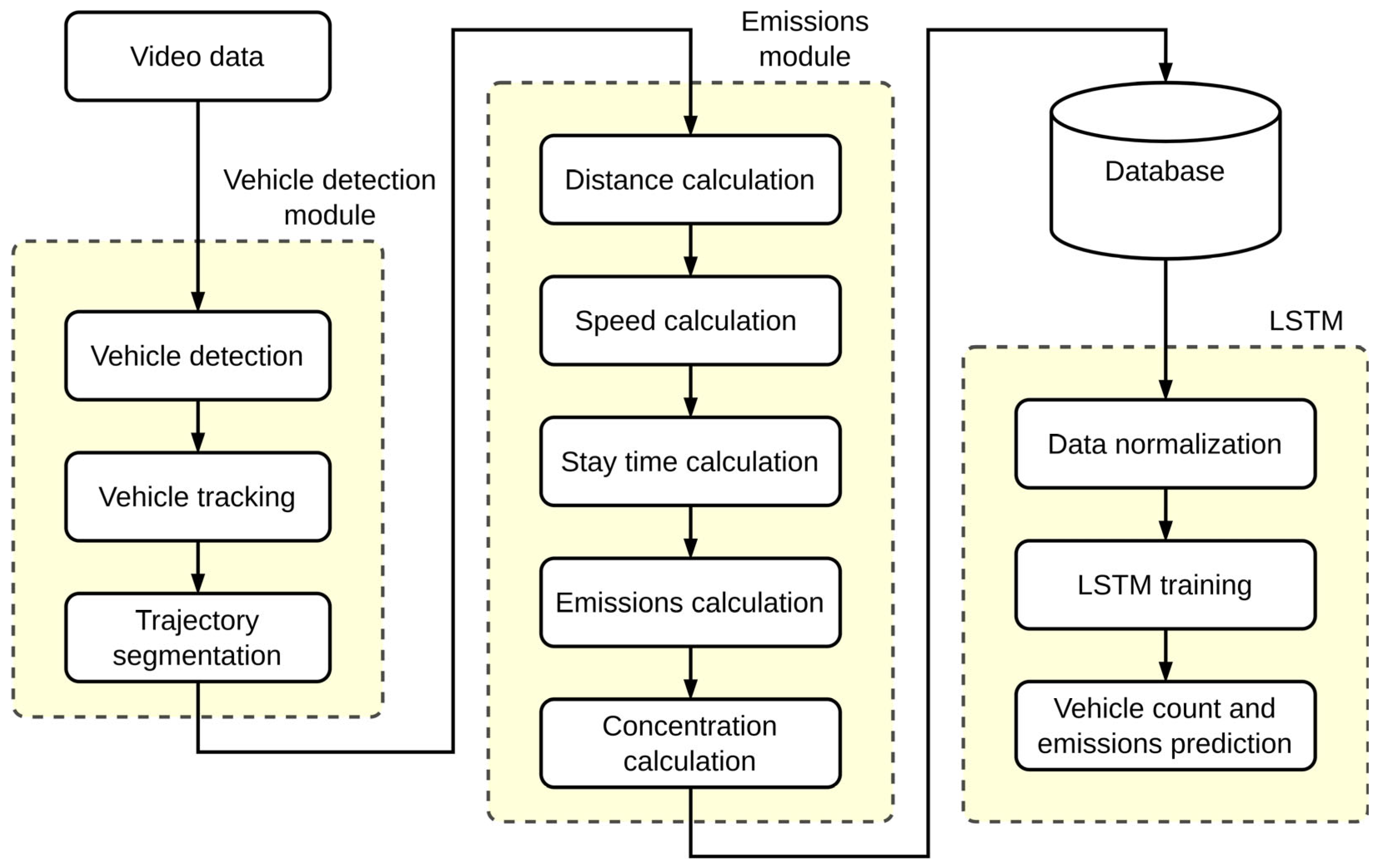 Mathematics 11 01144 g001