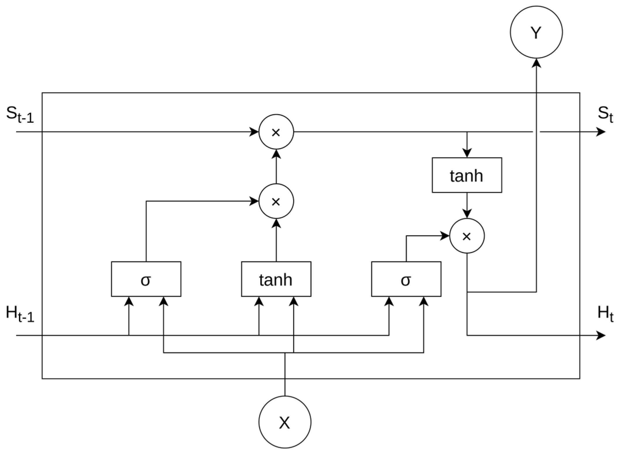 Mathematics 11 01144 g008