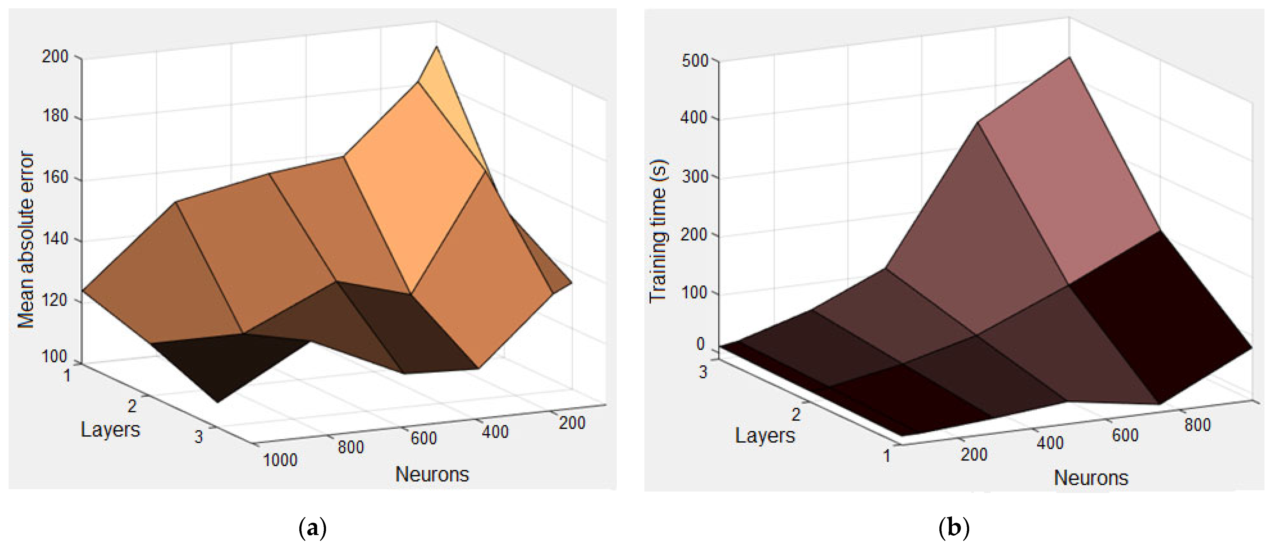 Mathematics 11 01144 g009